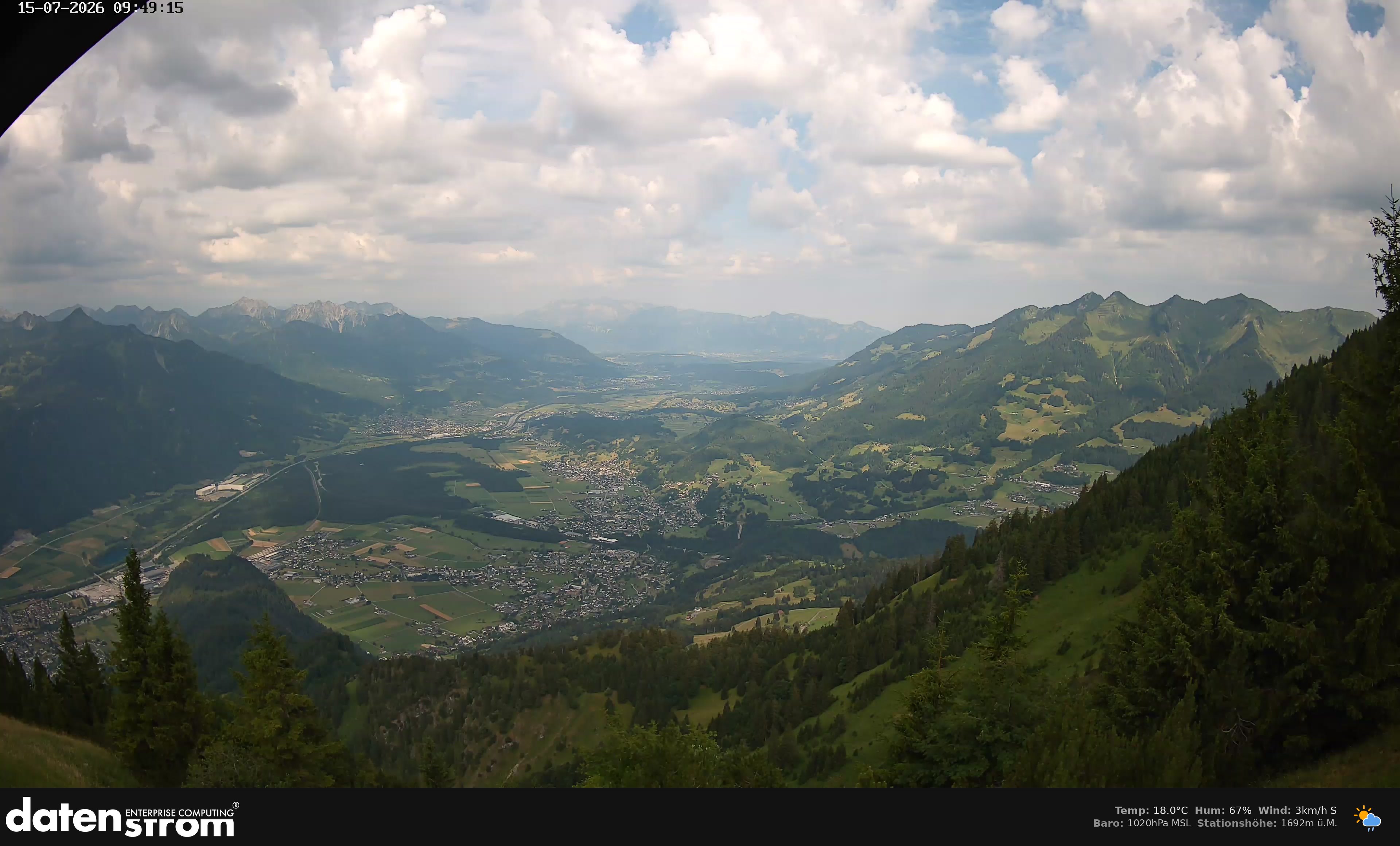 Bludenz - Walgau