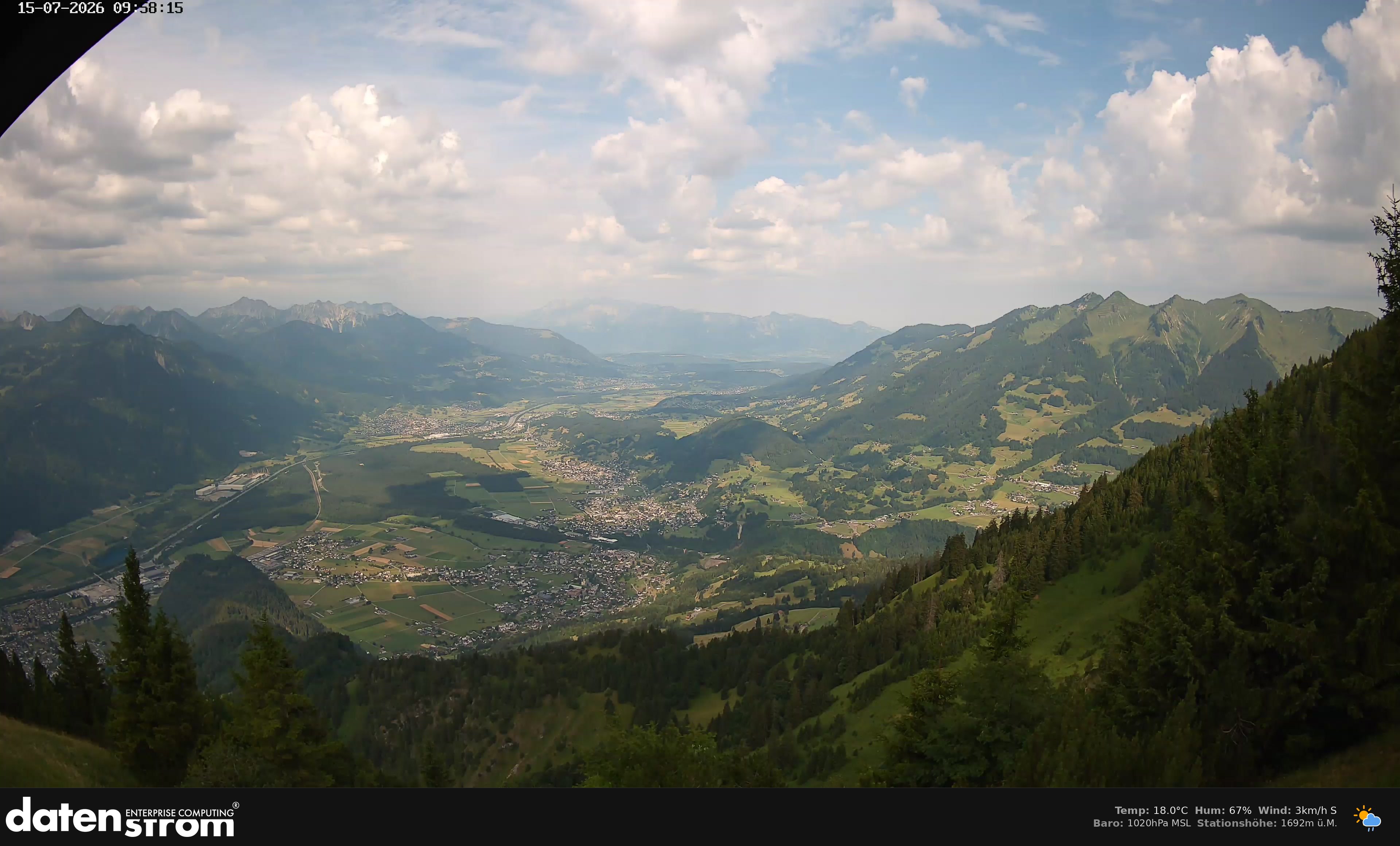 Bludenz - Walgau