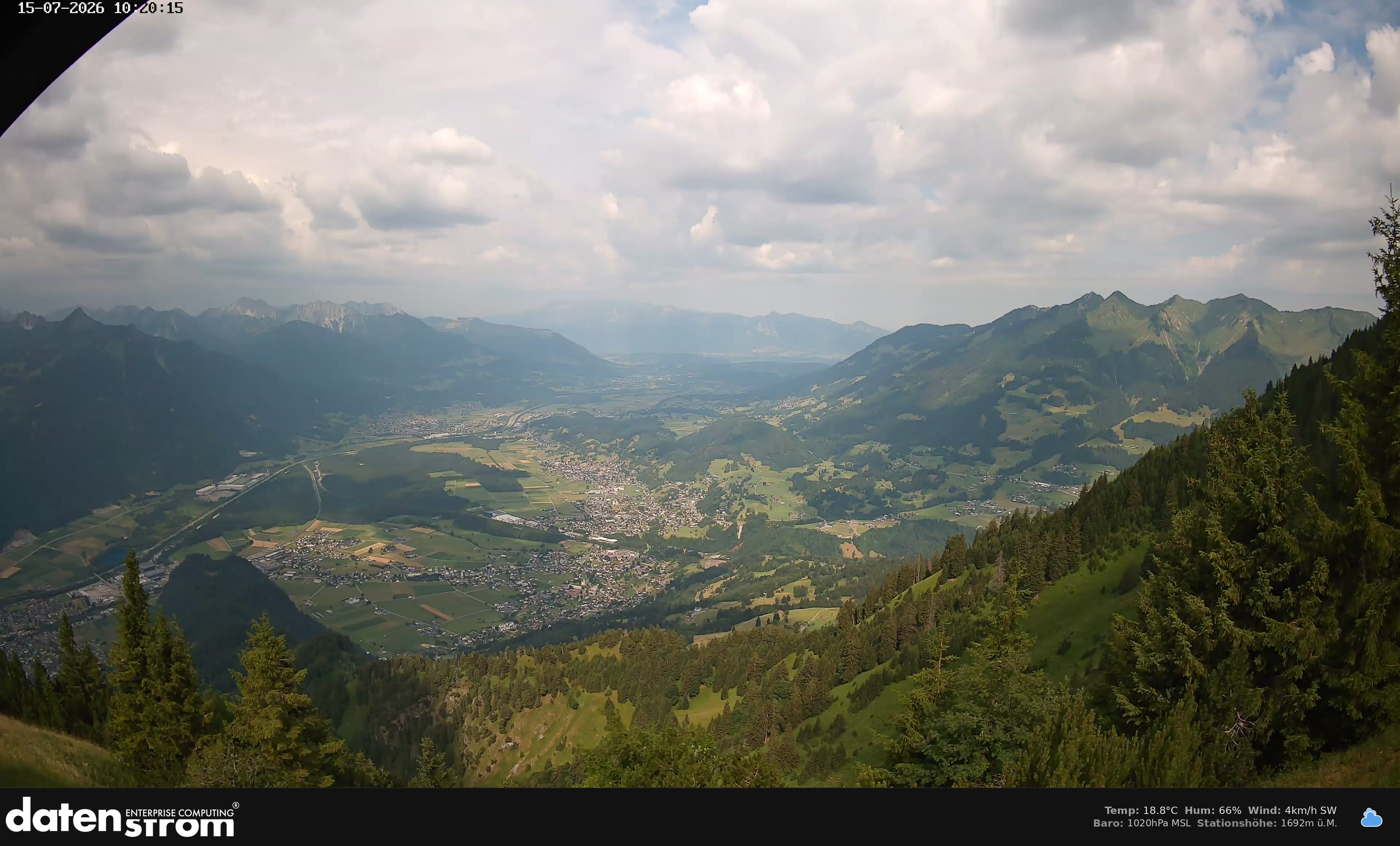 Bludenz - Walgau