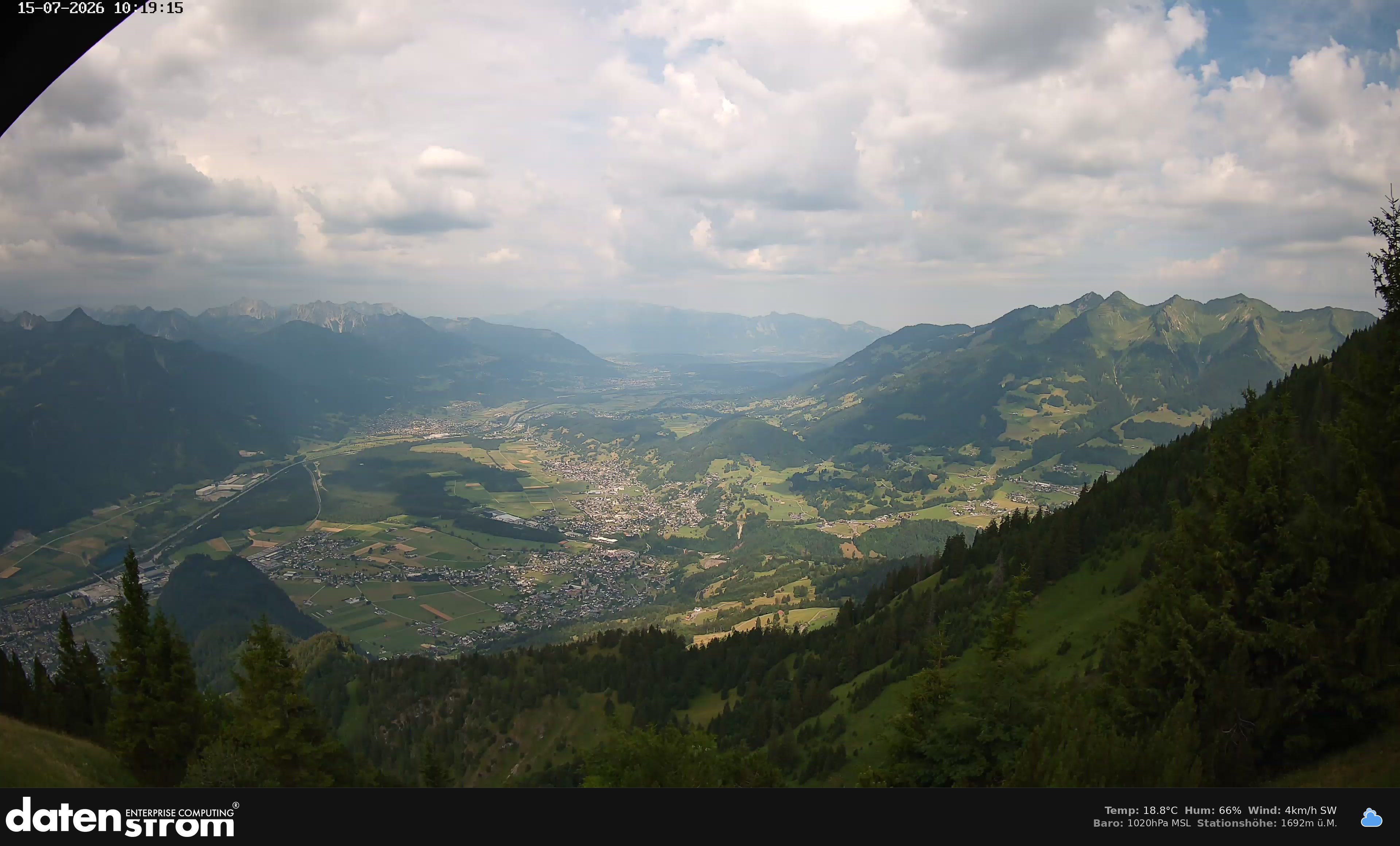 Bludenz - Walgau