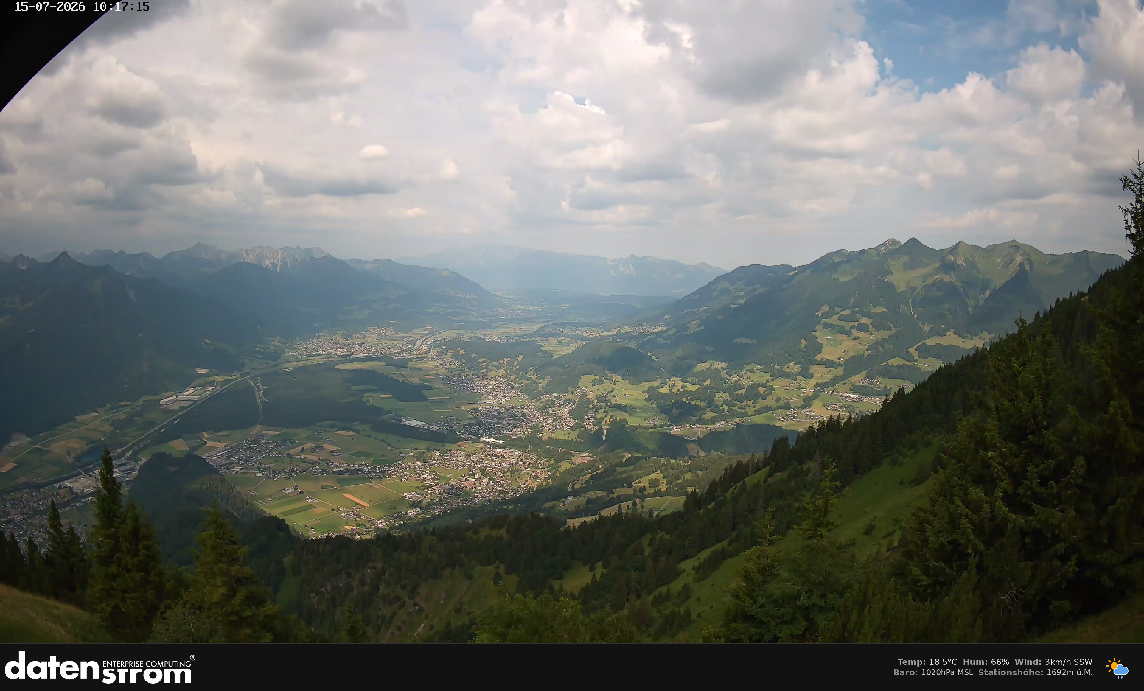 Bludenz - Walgau