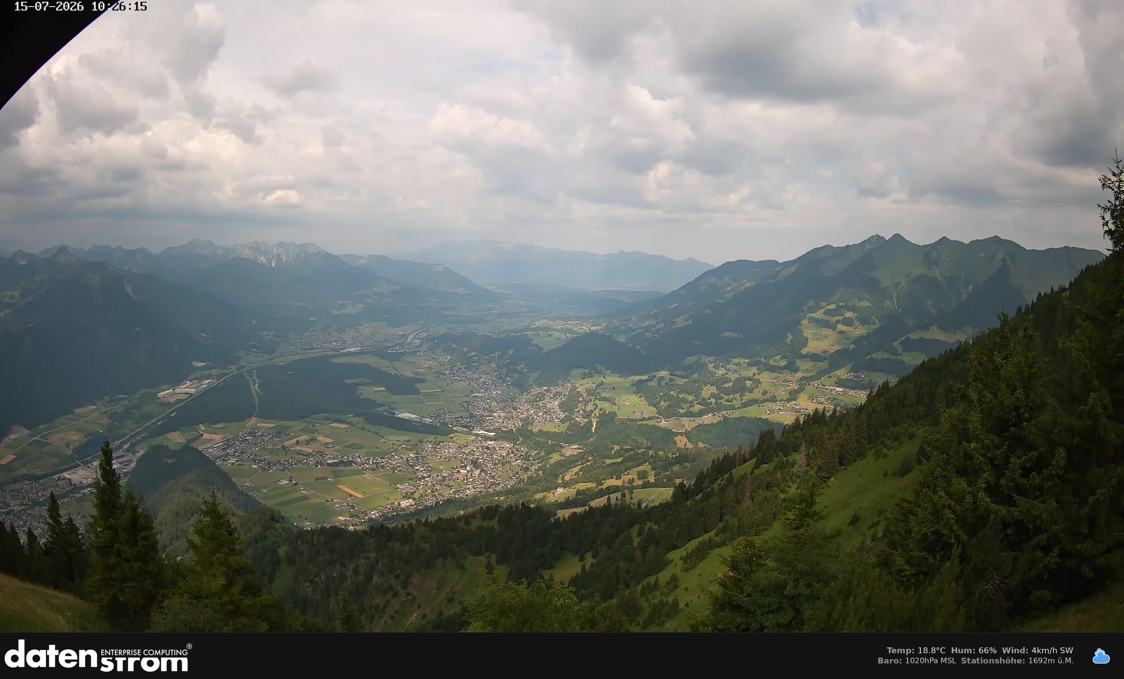 Bludenz - Walgau
