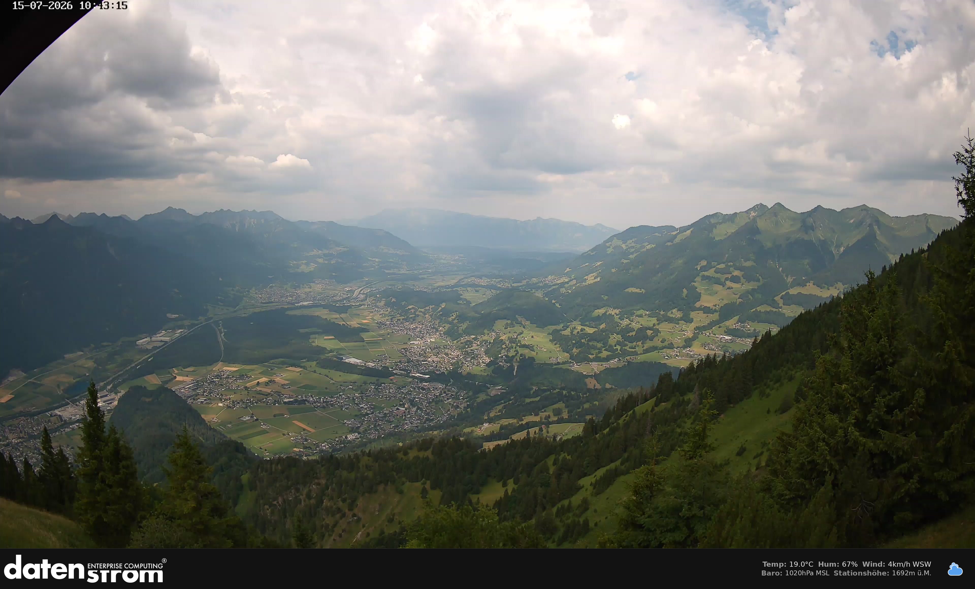 Bludenz - Walgau