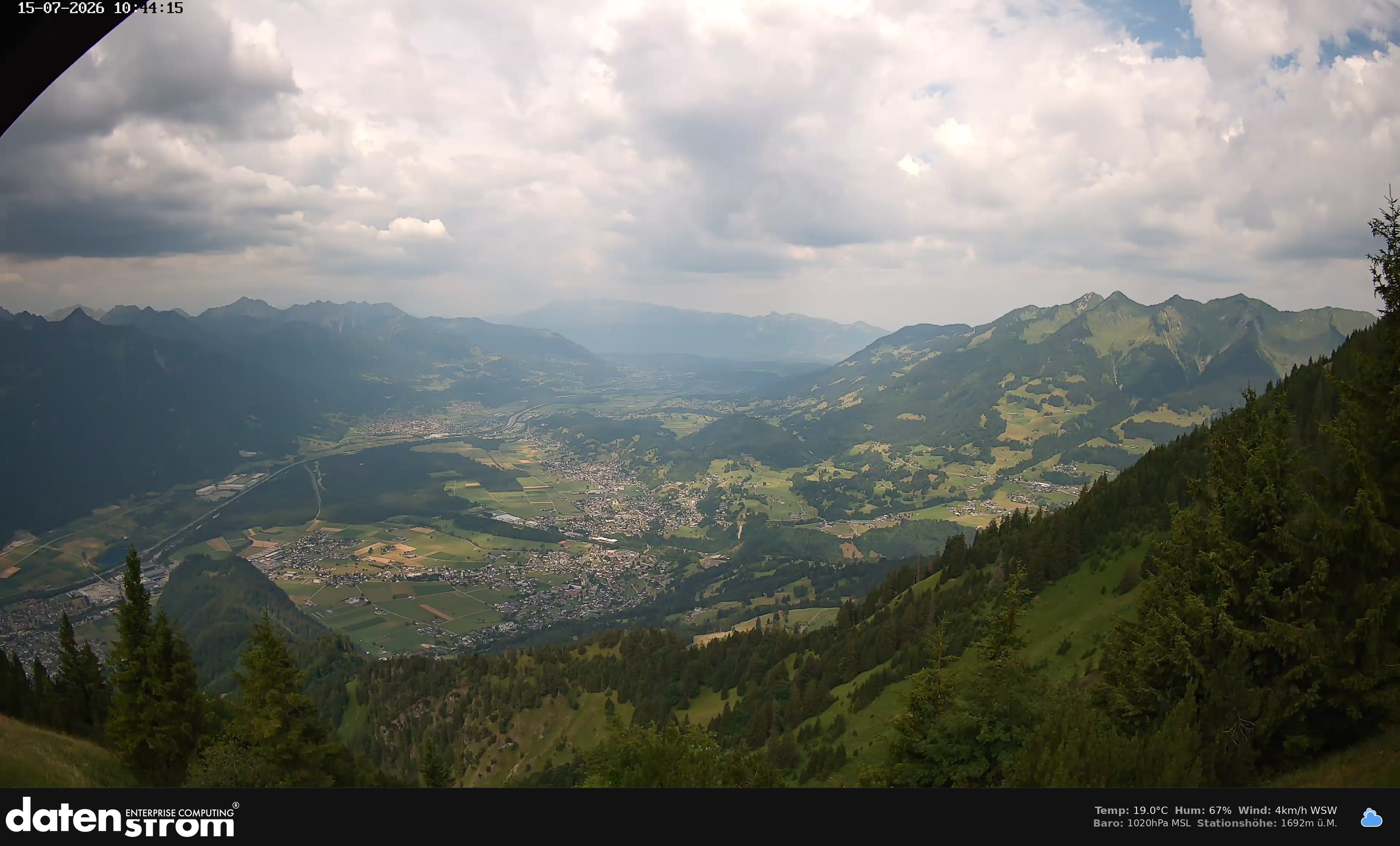 Bludenz - Walgau