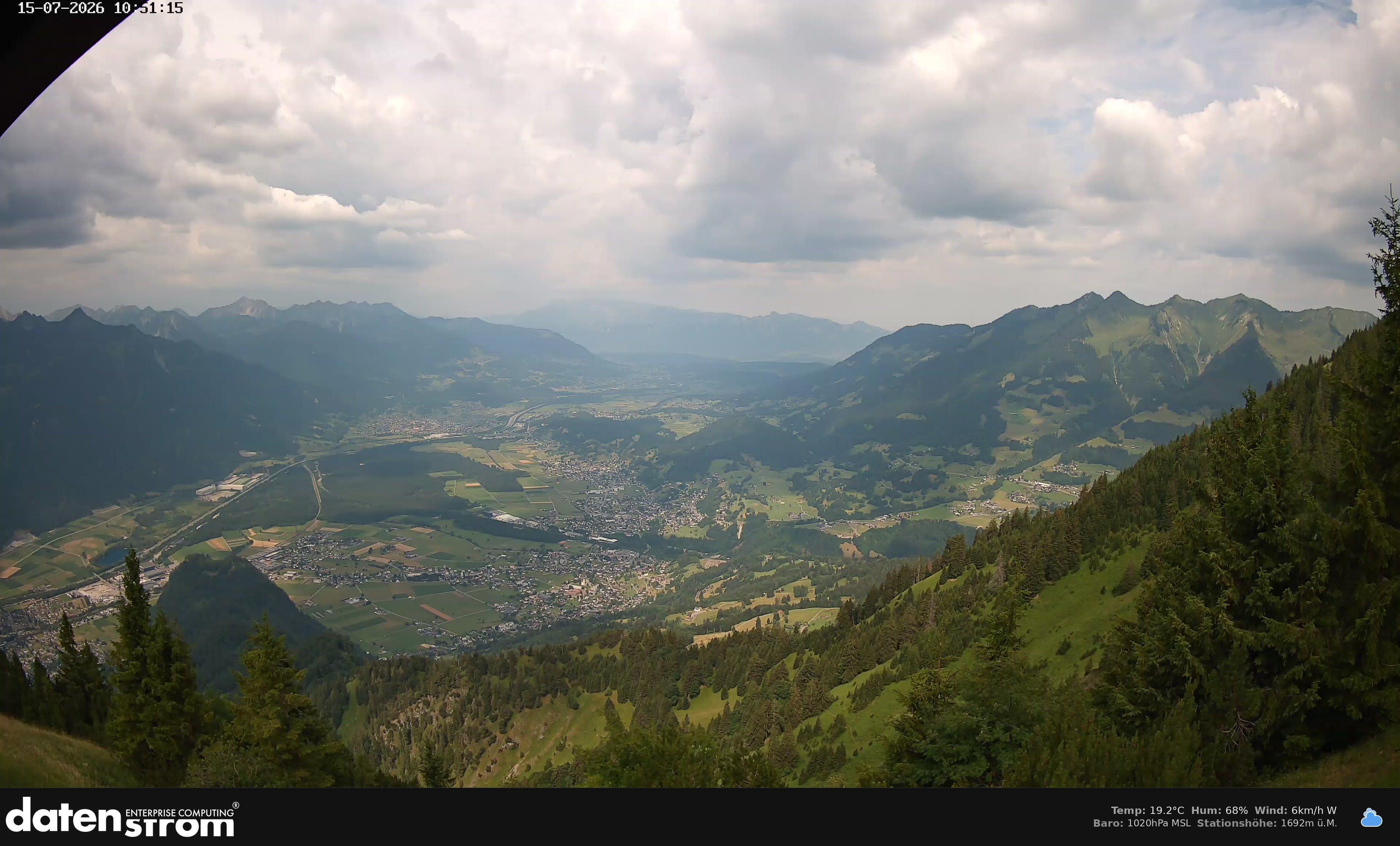 Bludenz - Walgau