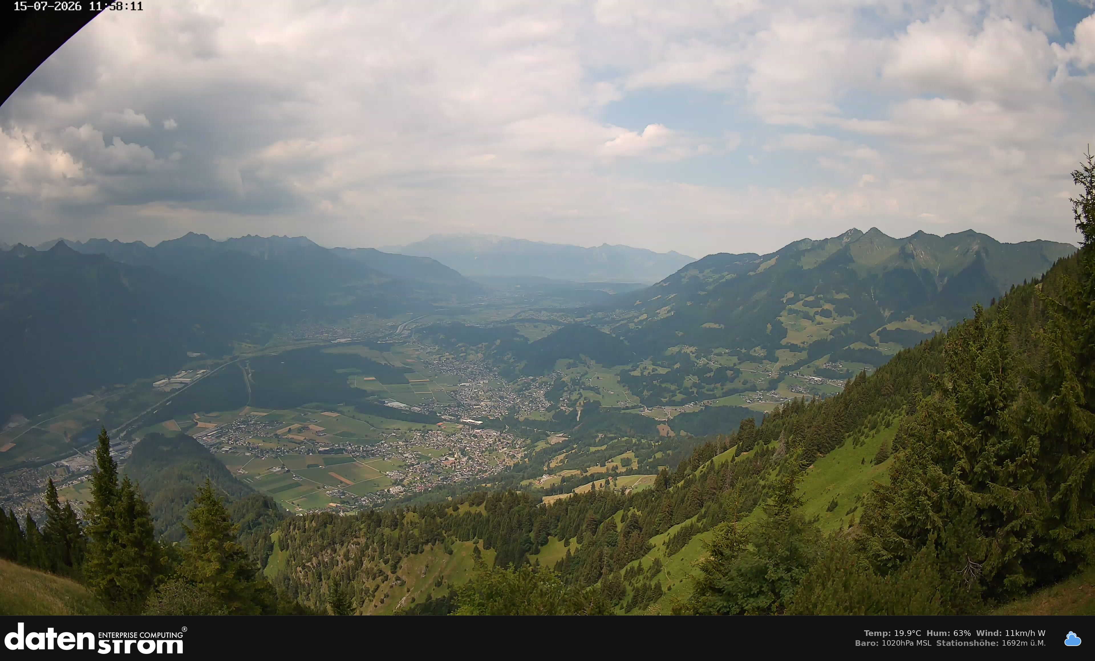 Bludenz - Walgau