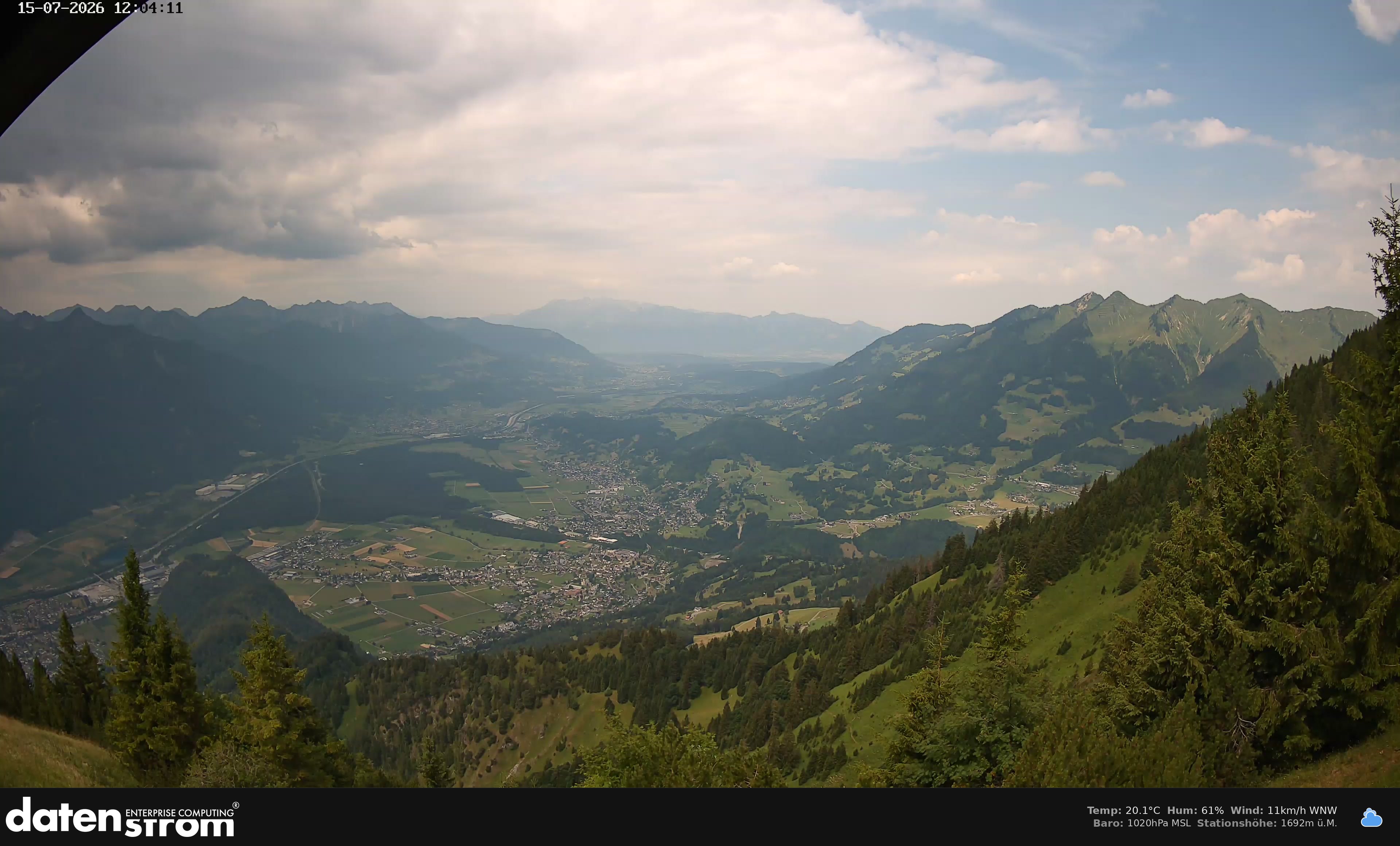 Bludenz - Walgau