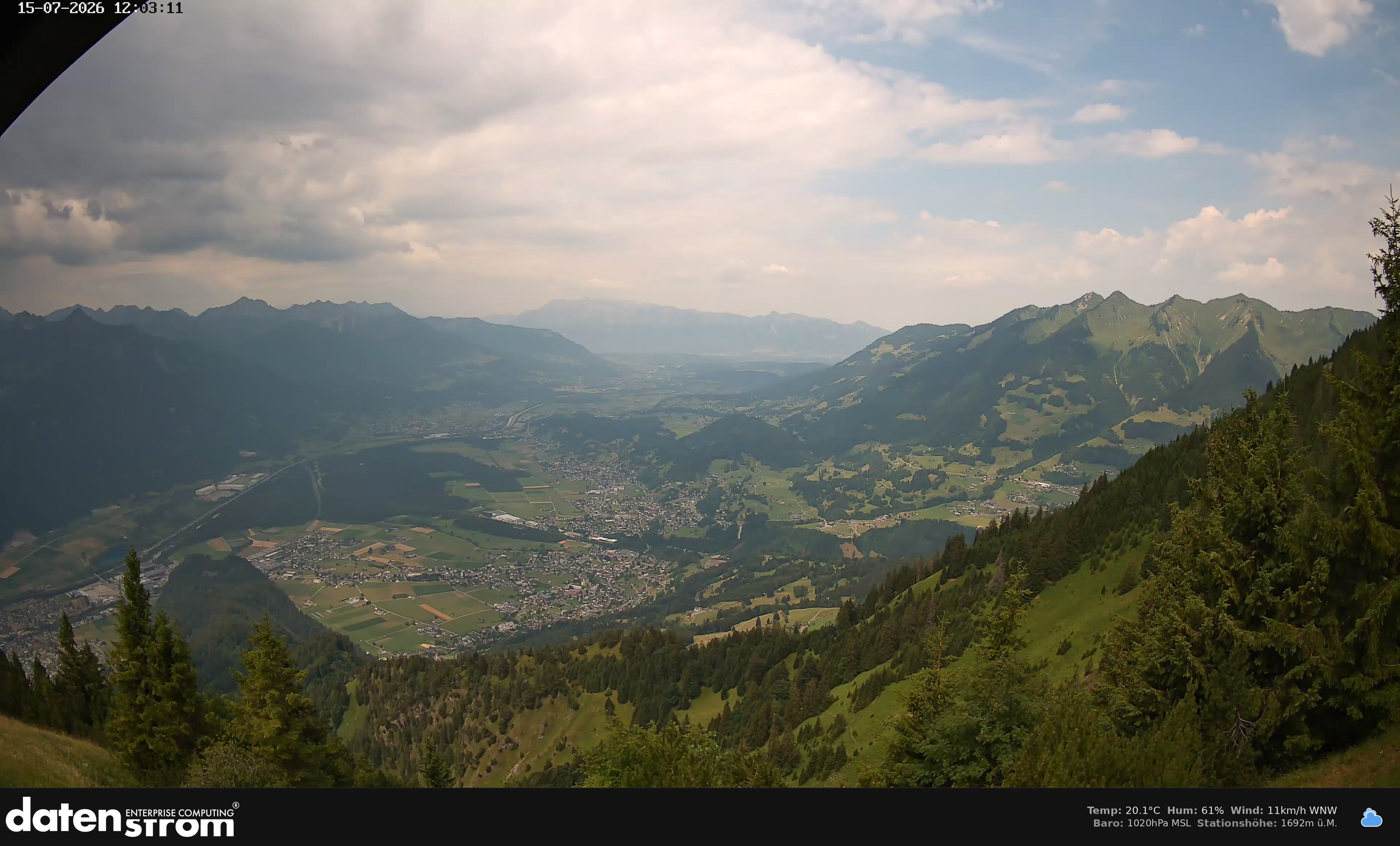 Bludenz - Walgau