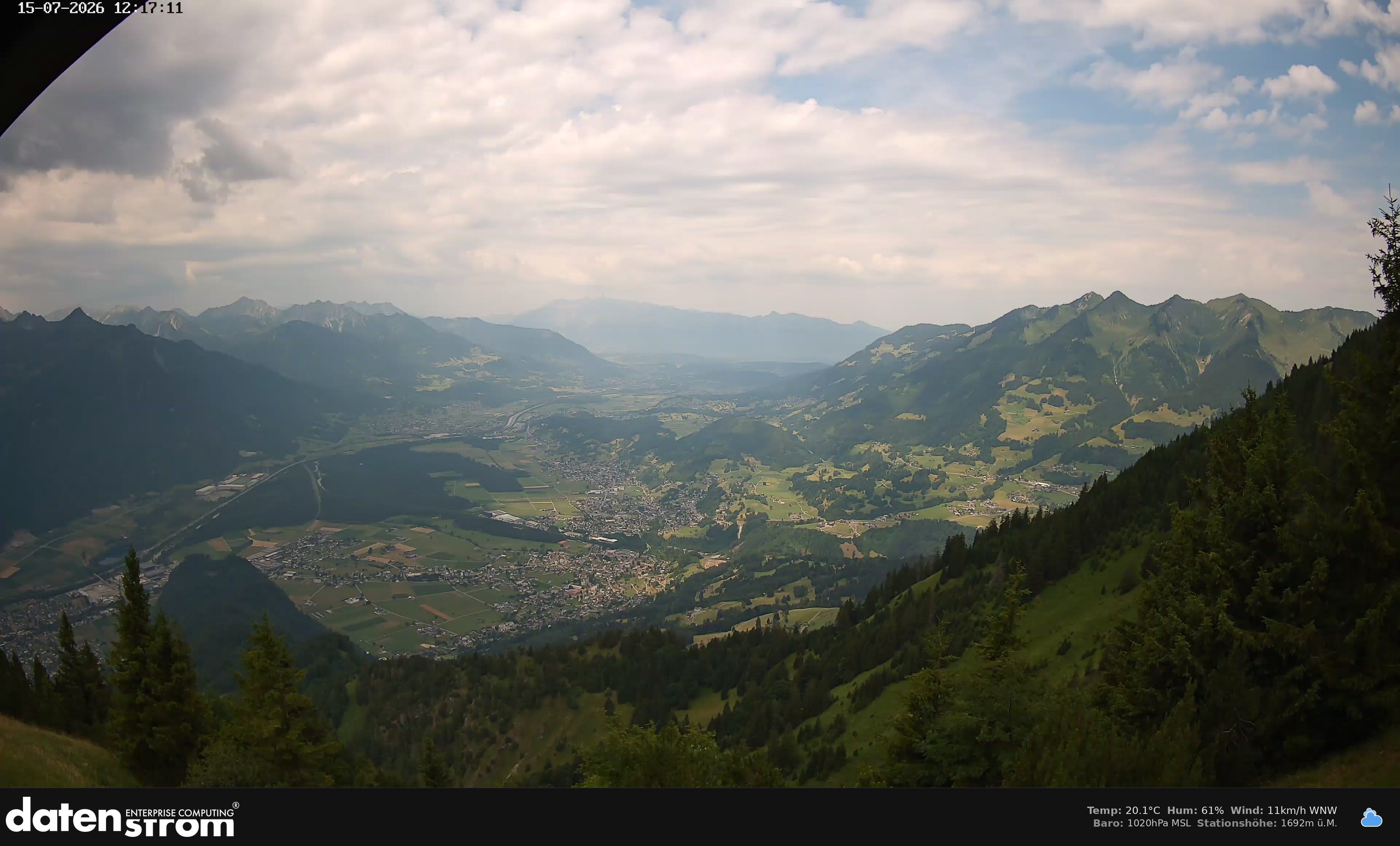 Bludenz - Walgau