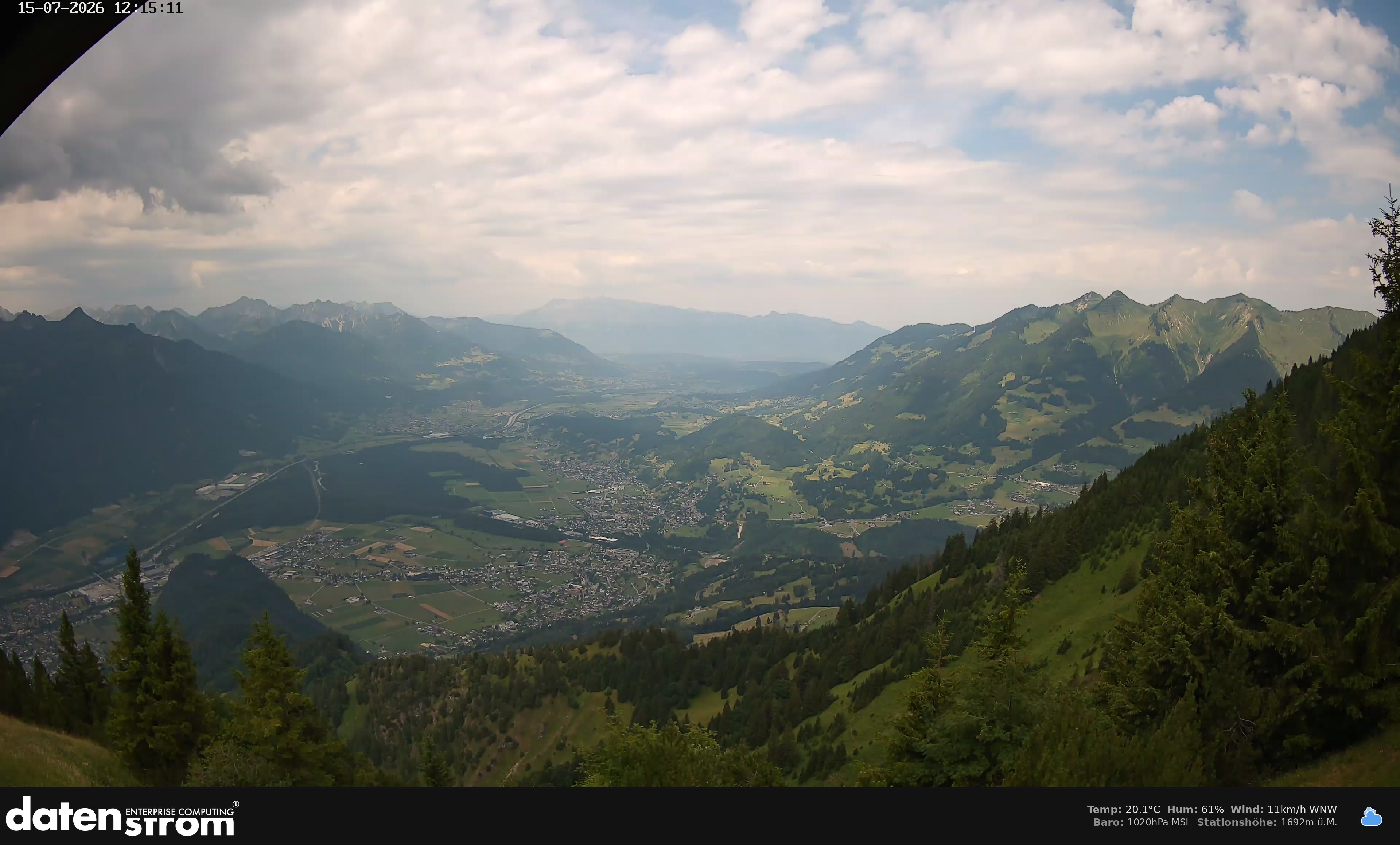 Bludenz - Walgau