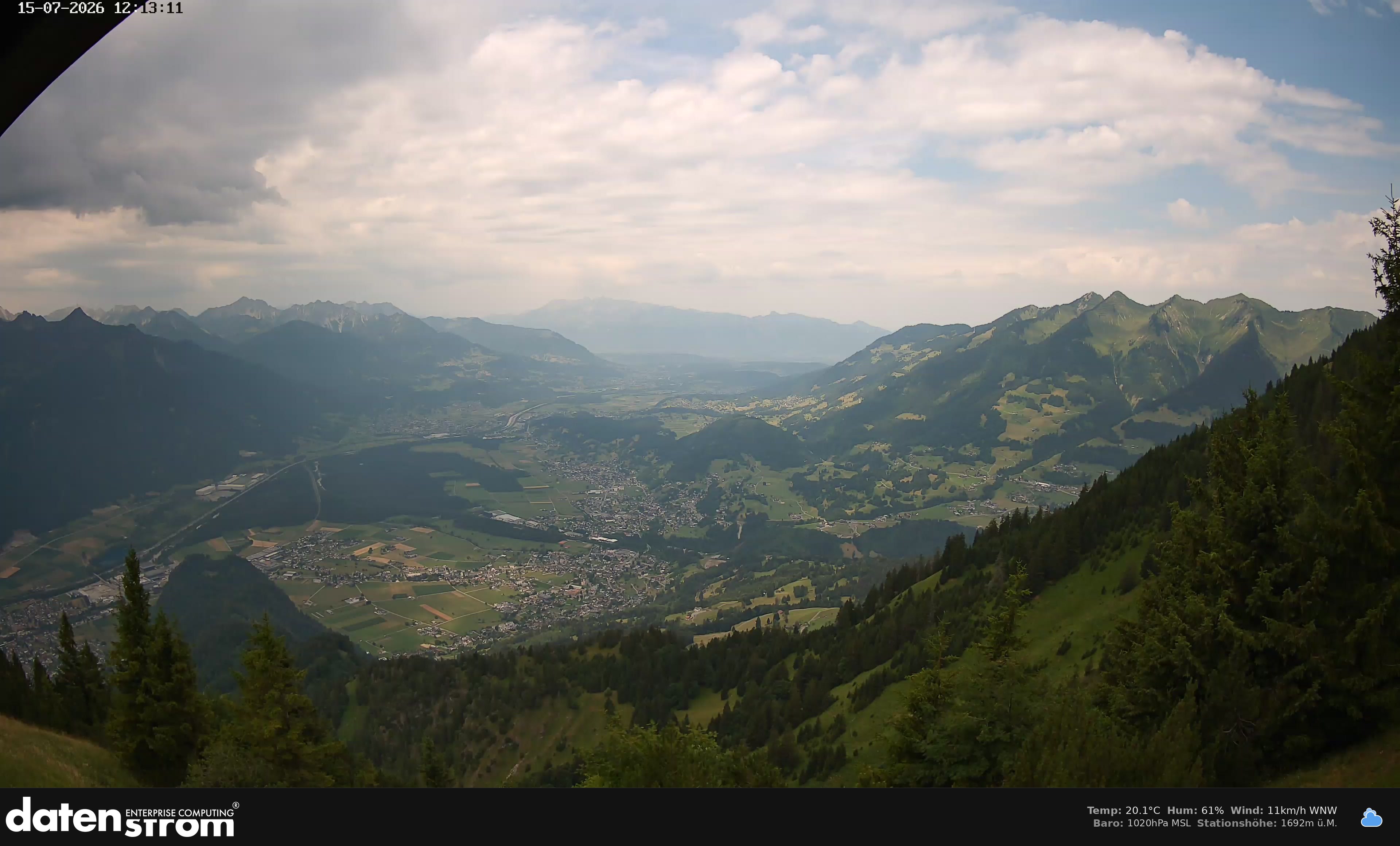 Bludenz - Walgau