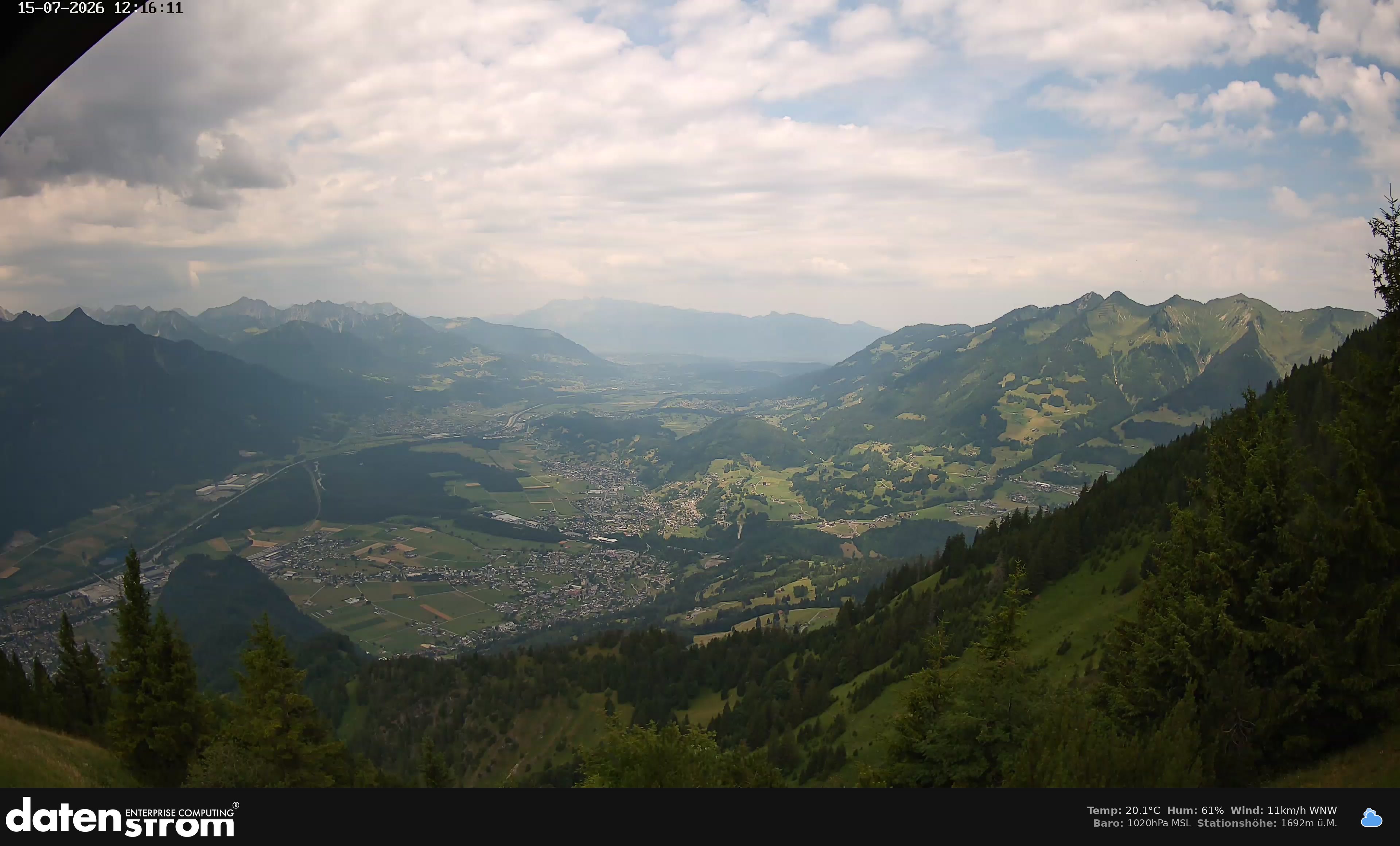 Bludenz - Walgau