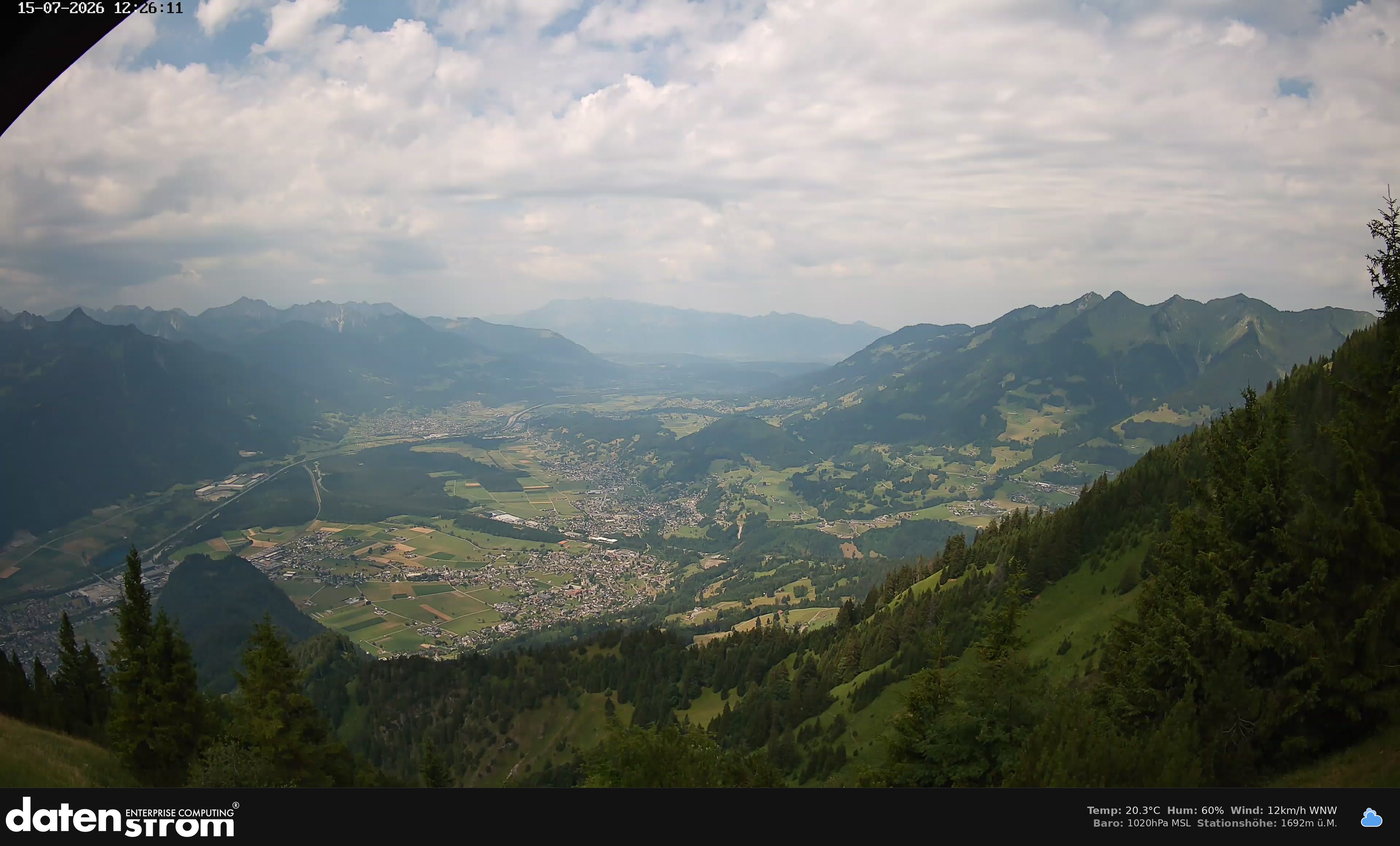 Bludenz - Walgau