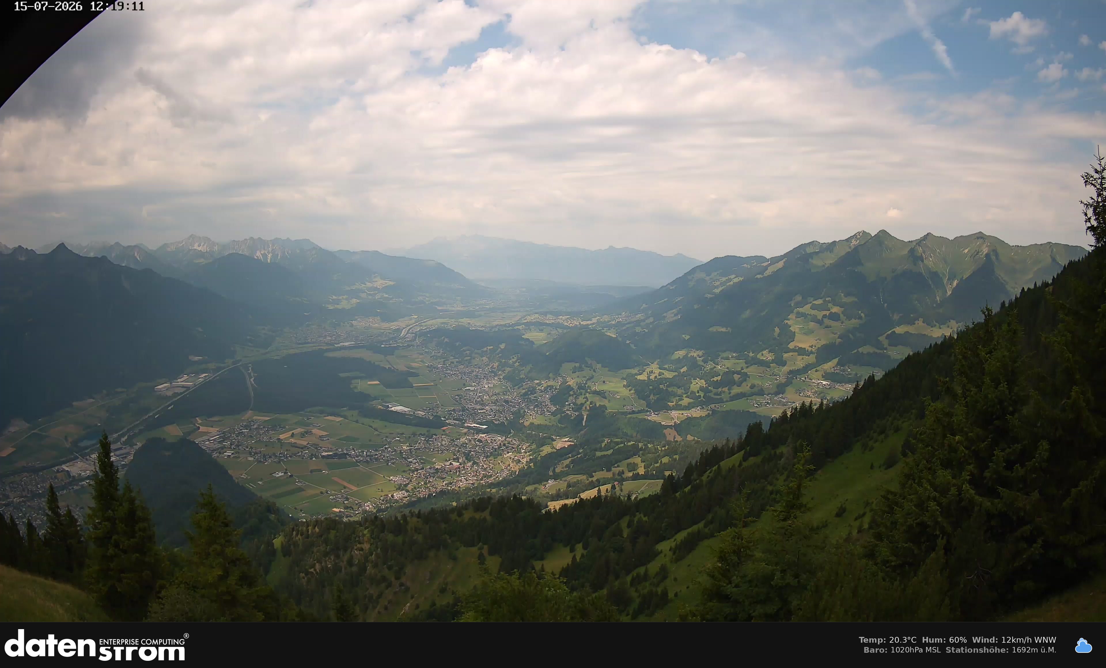 Bludenz - Walgau
