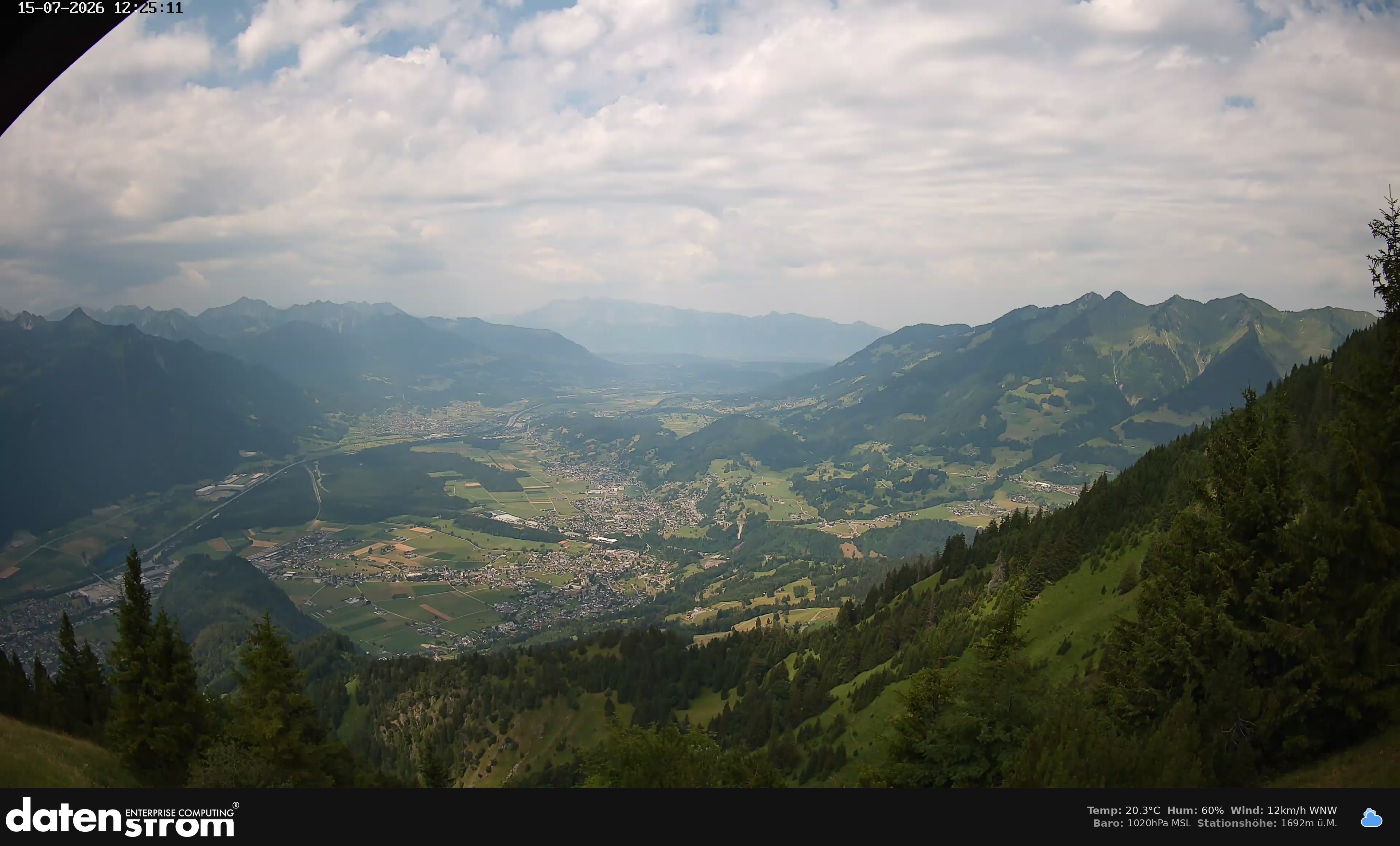 Bludenz - Walgau