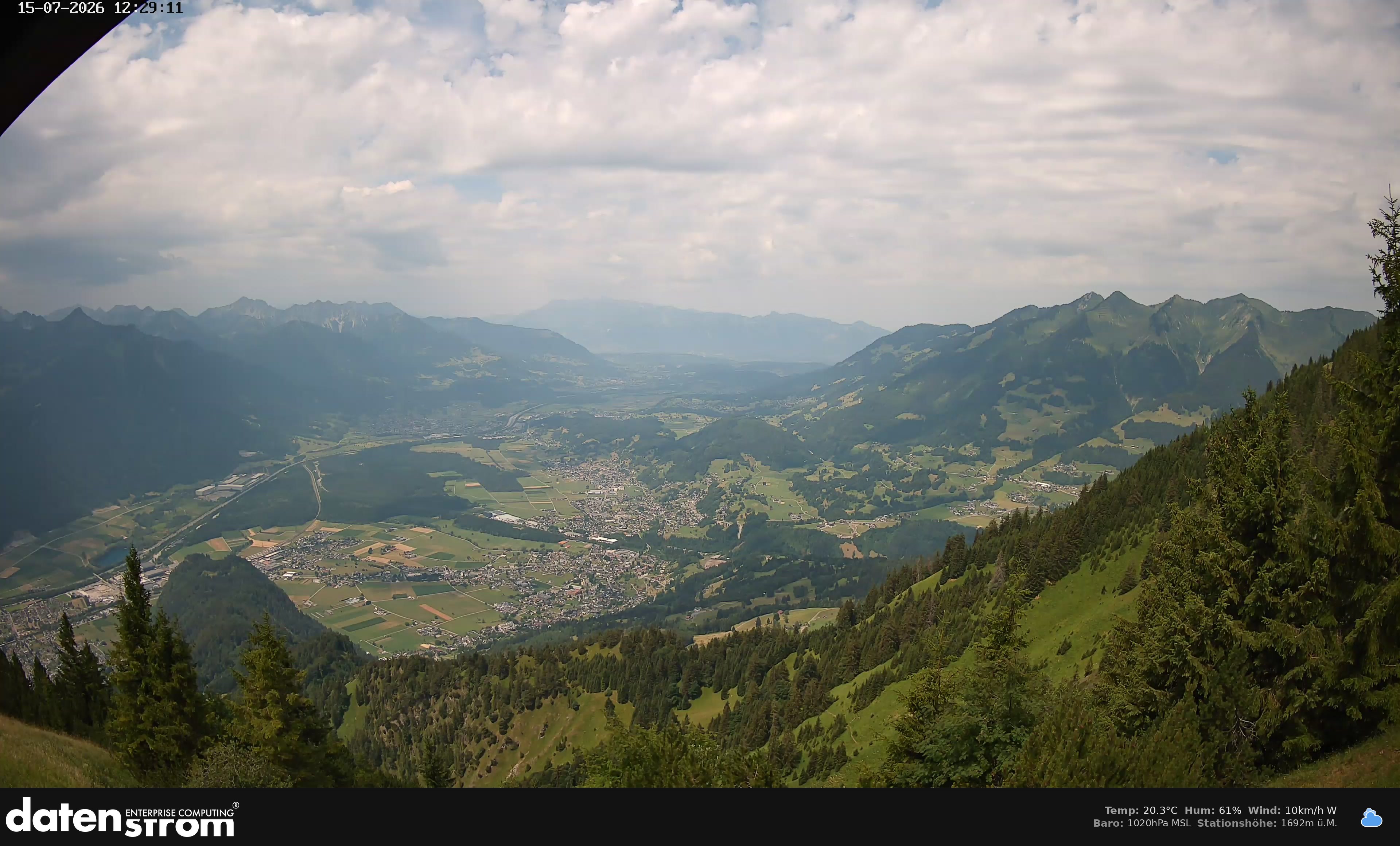 Bludenz - Walgau