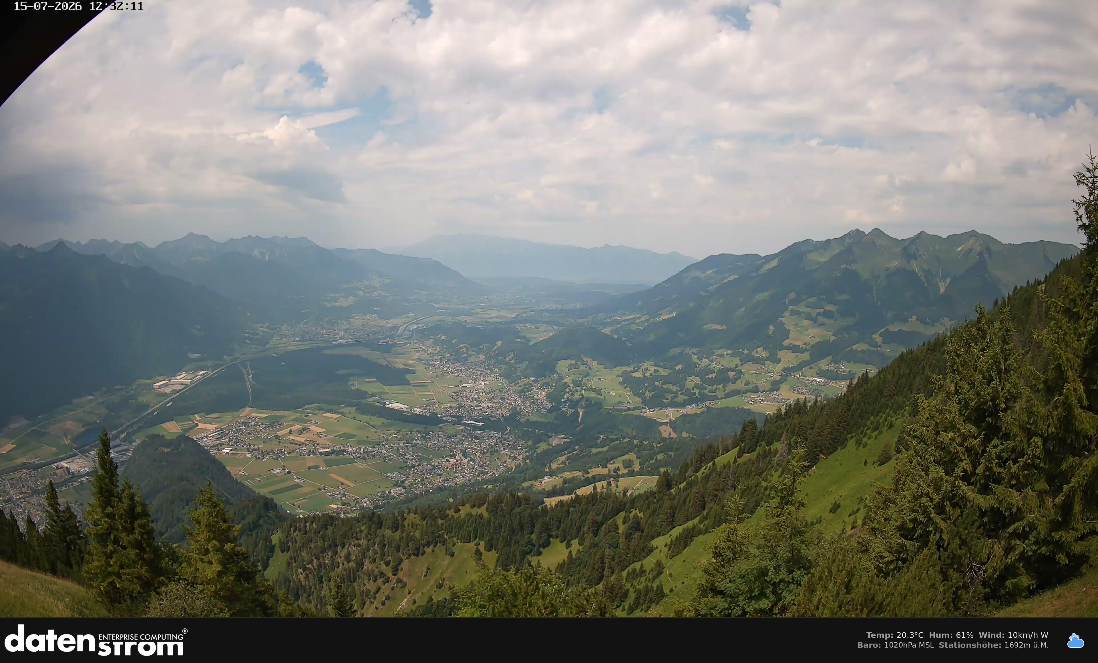 Bludenz - Walgau