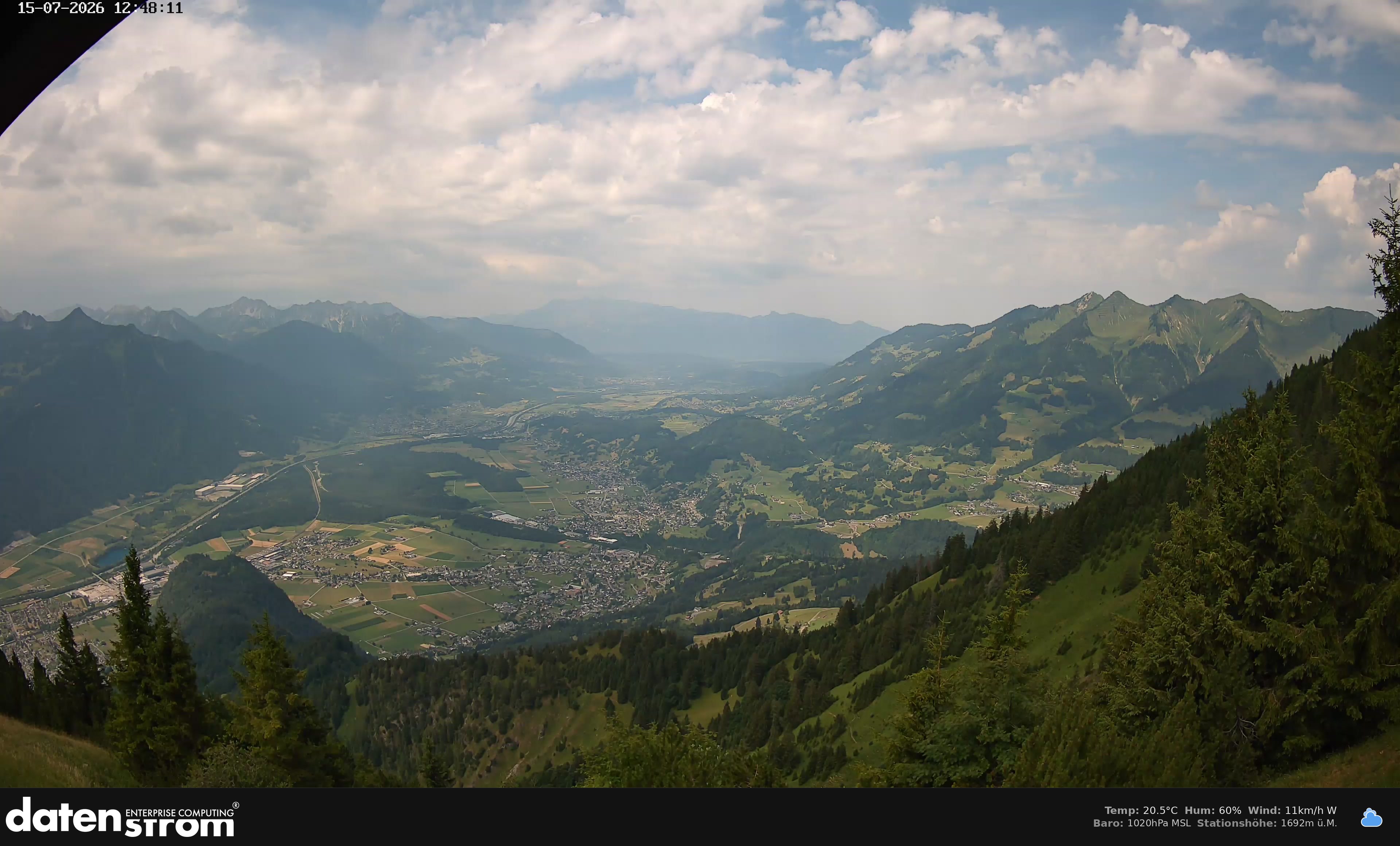 Bludenz - Walgau