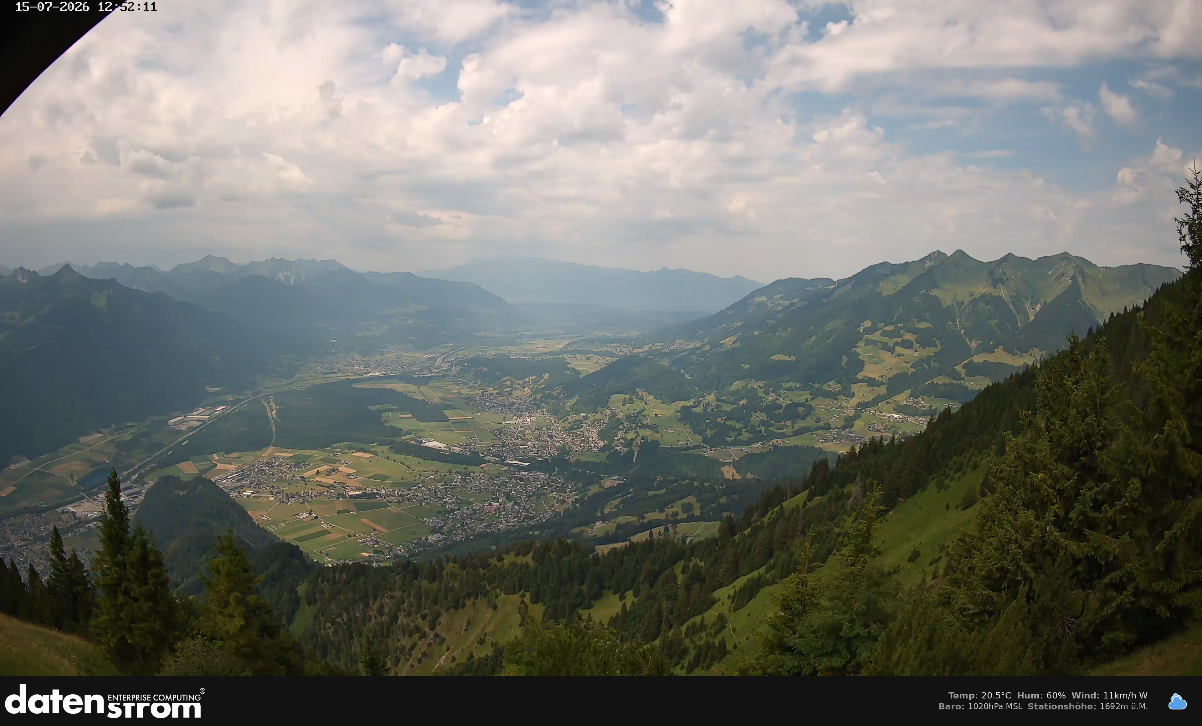 Bludenz - Walgau