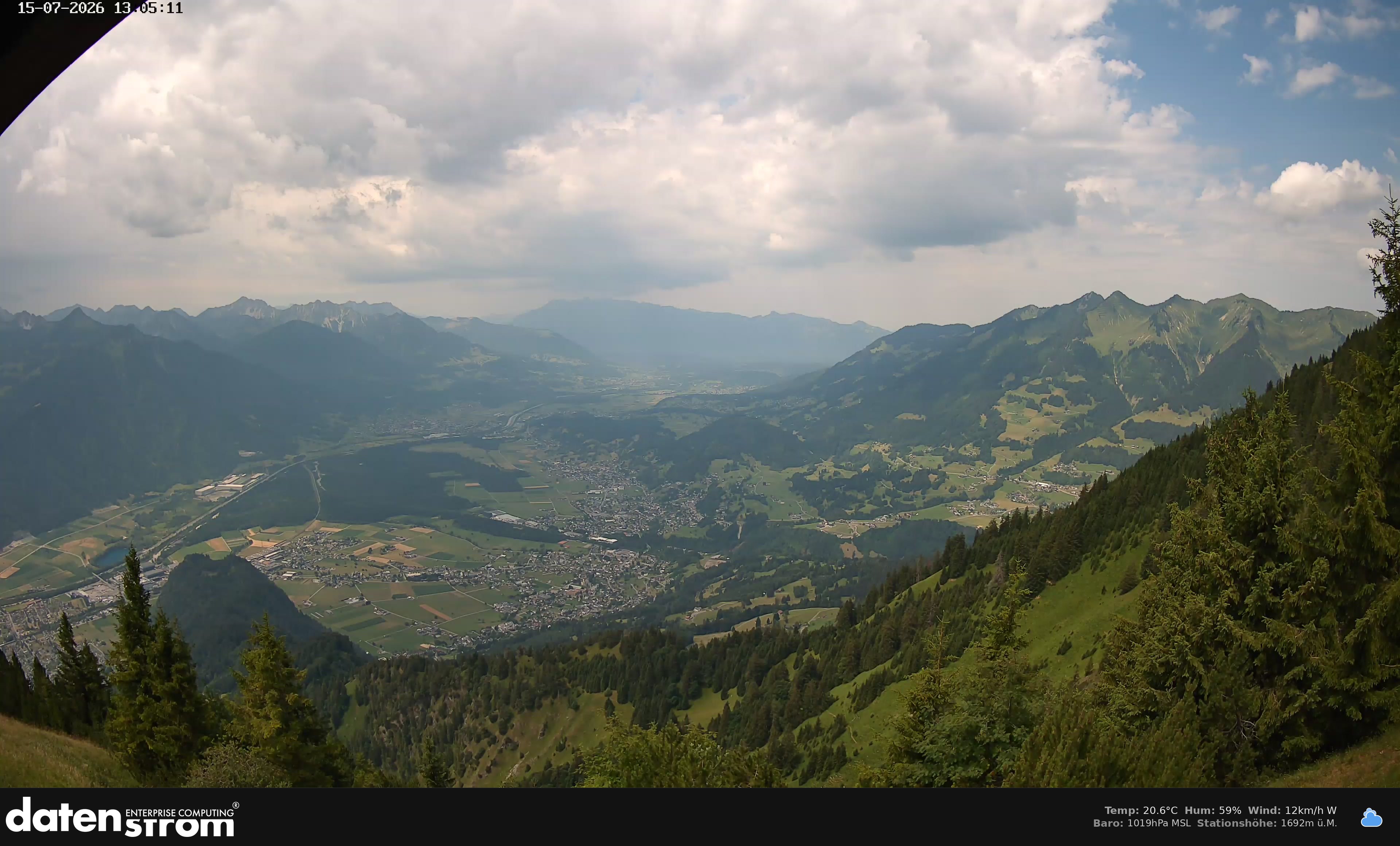 Bludenz - Walgau