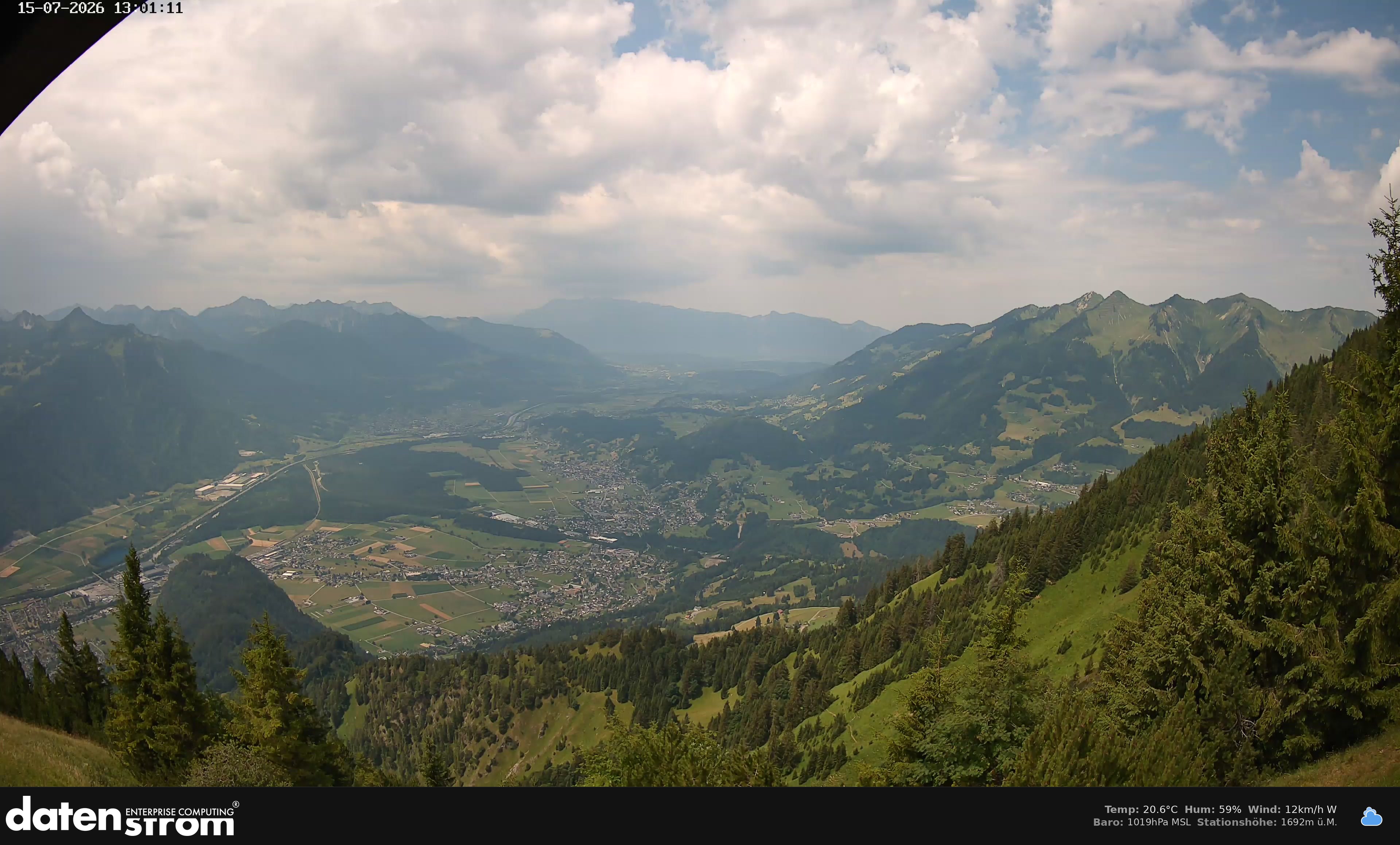 Bludenz - Walgau