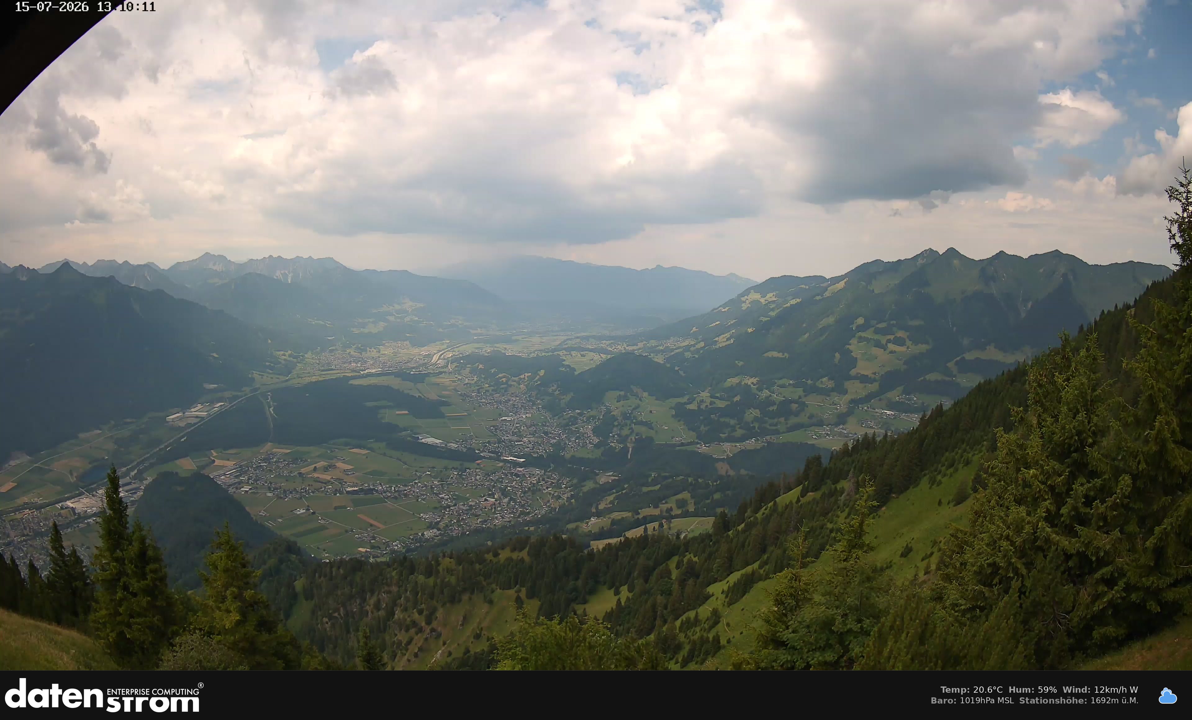 Bludenz - Walgau