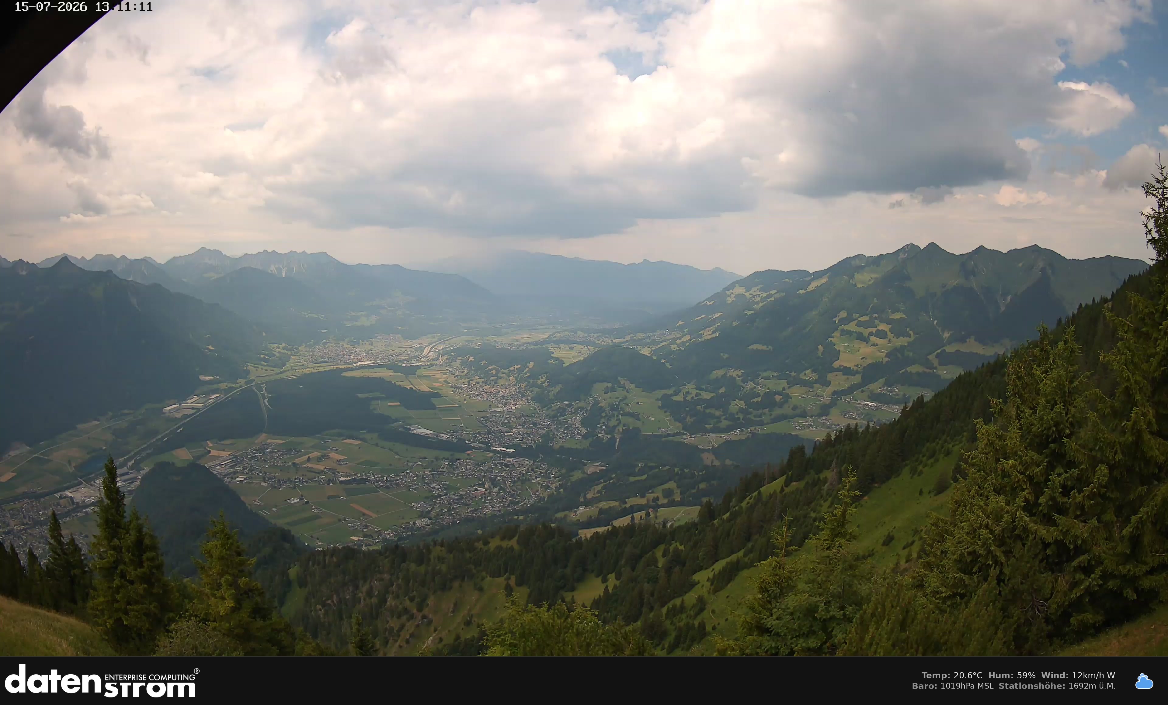 Bludenz - Walgau
