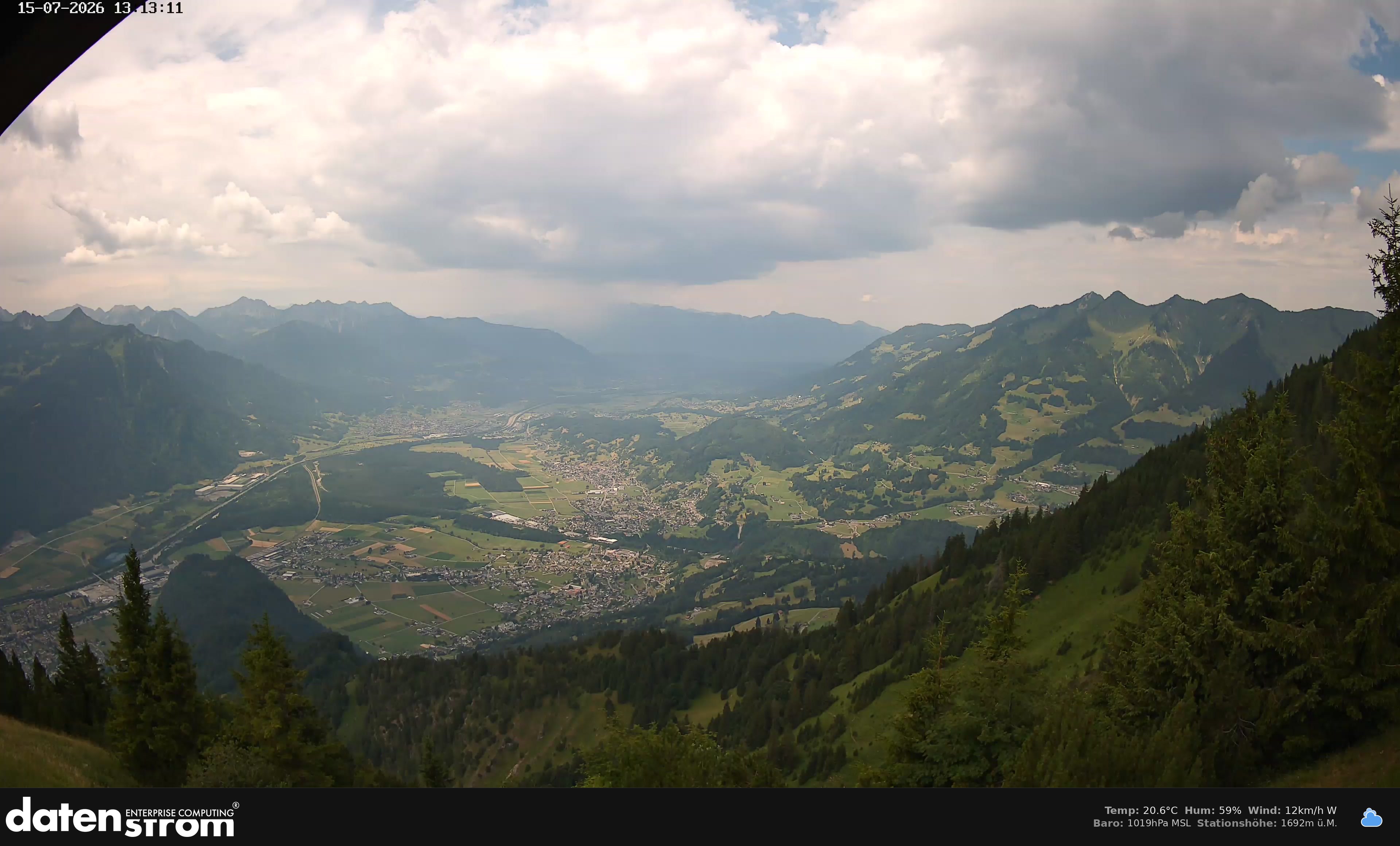Bludenz - Walgau