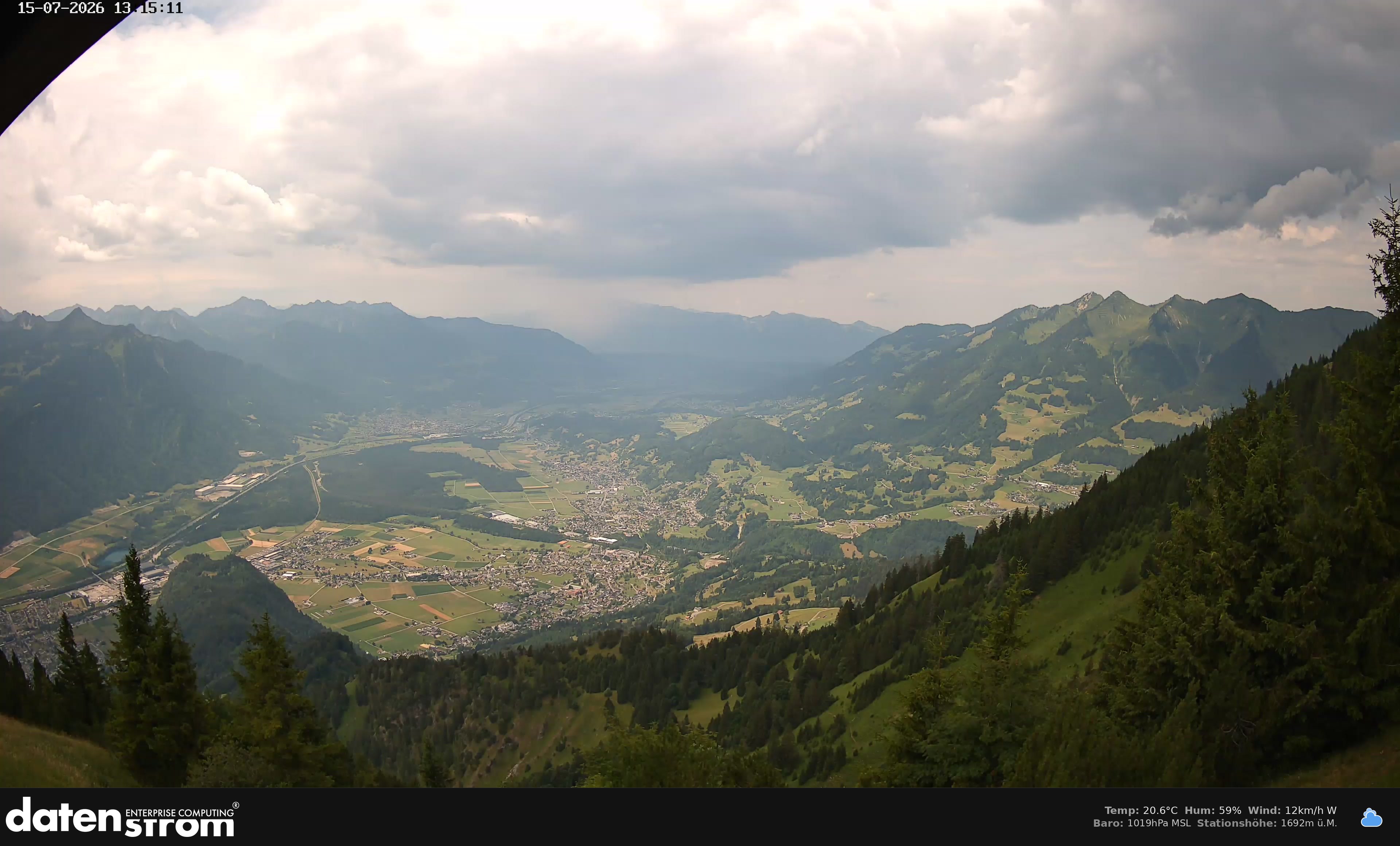 Bludenz - Walgau