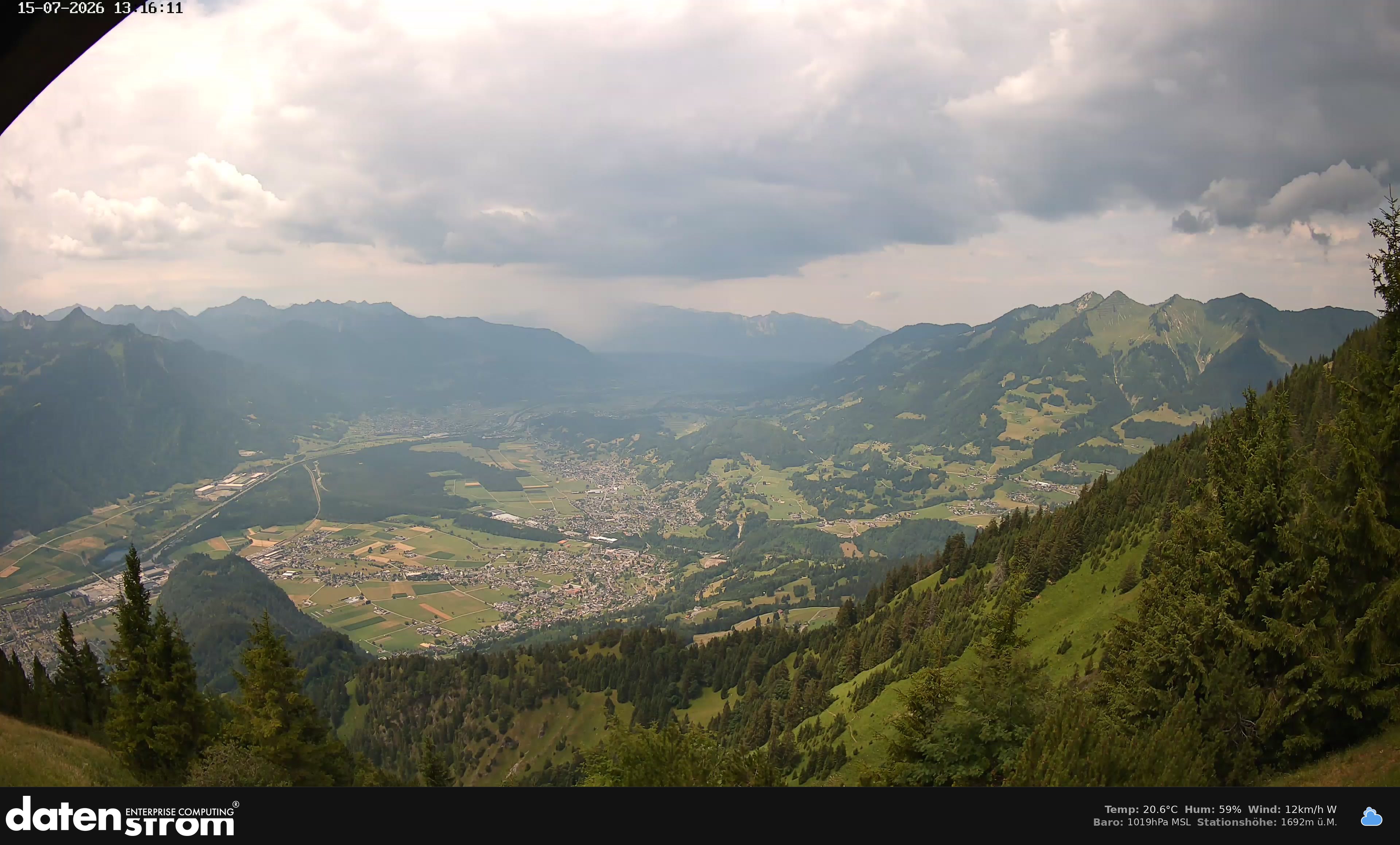 Bludenz - Walgau