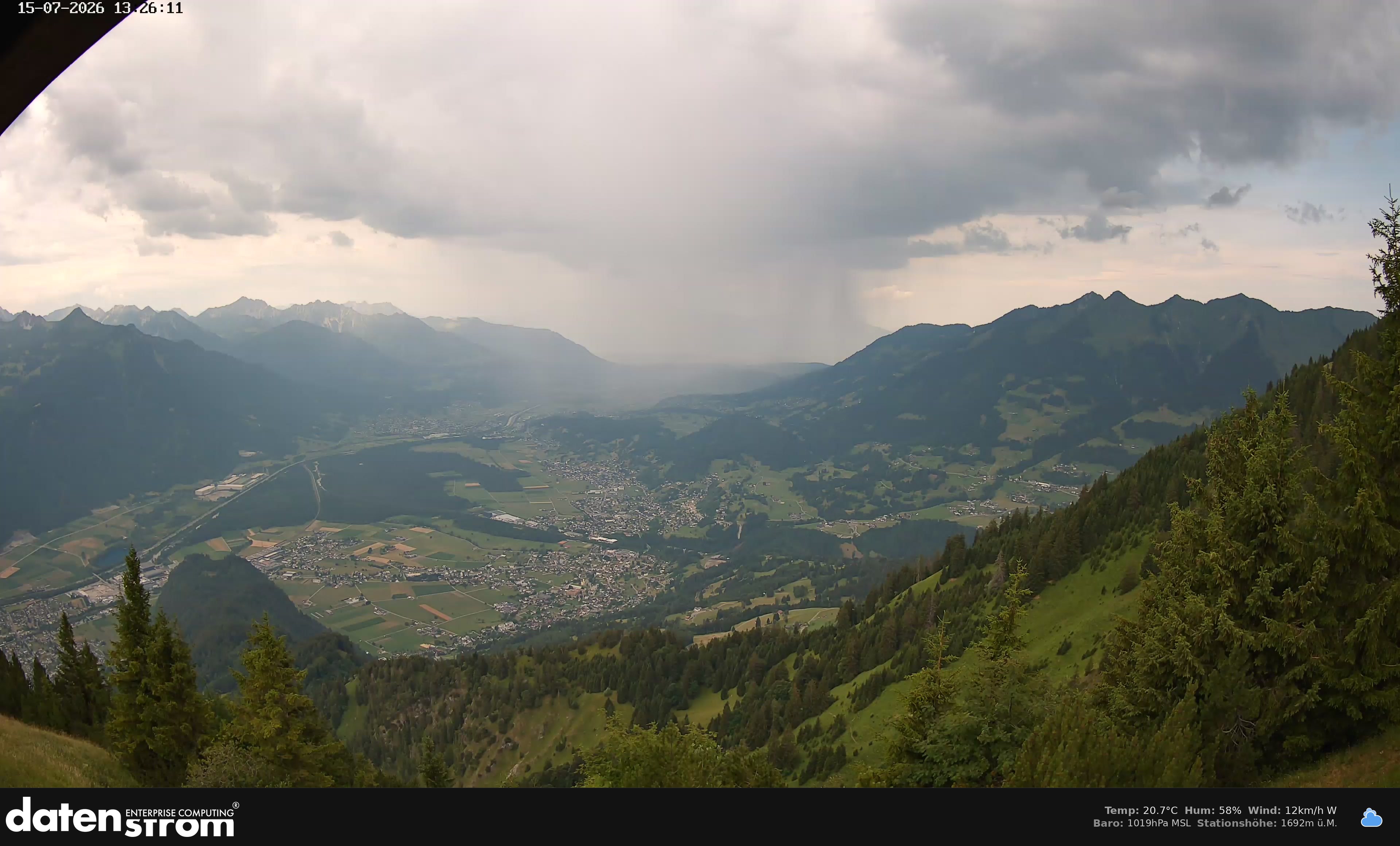 Bludenz - Walgau