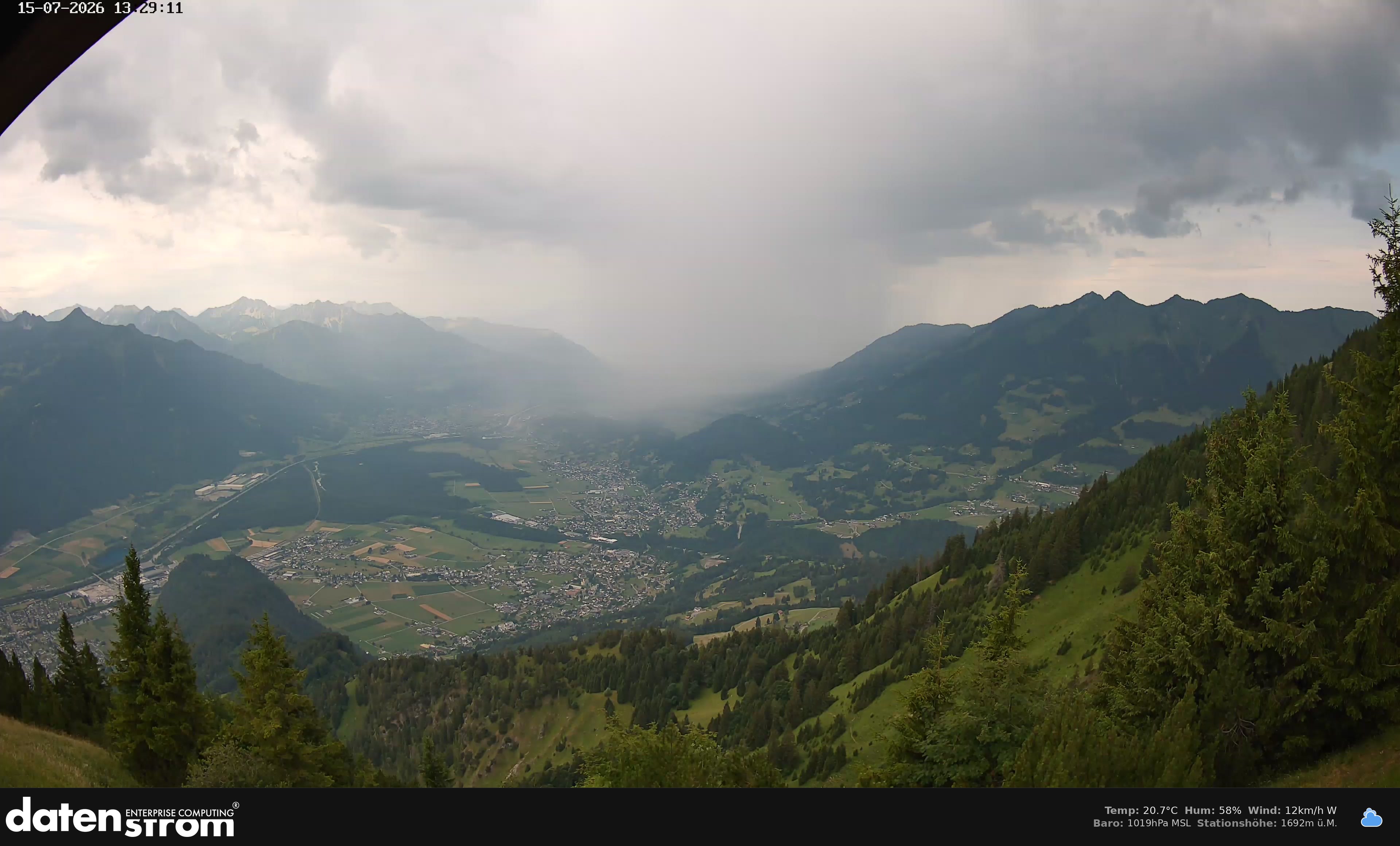 Bludenz - Walgau