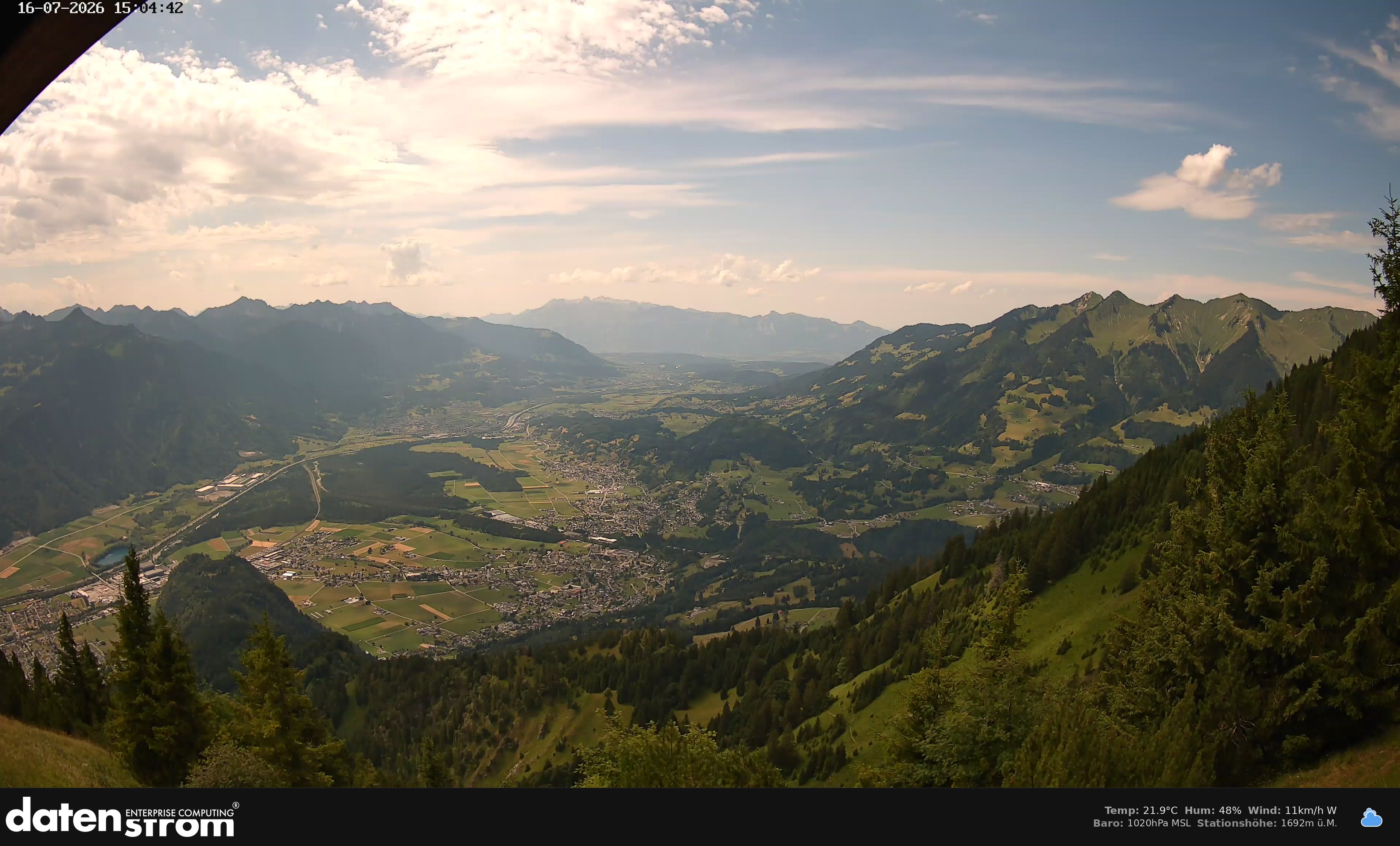 Bludenz - Walgau