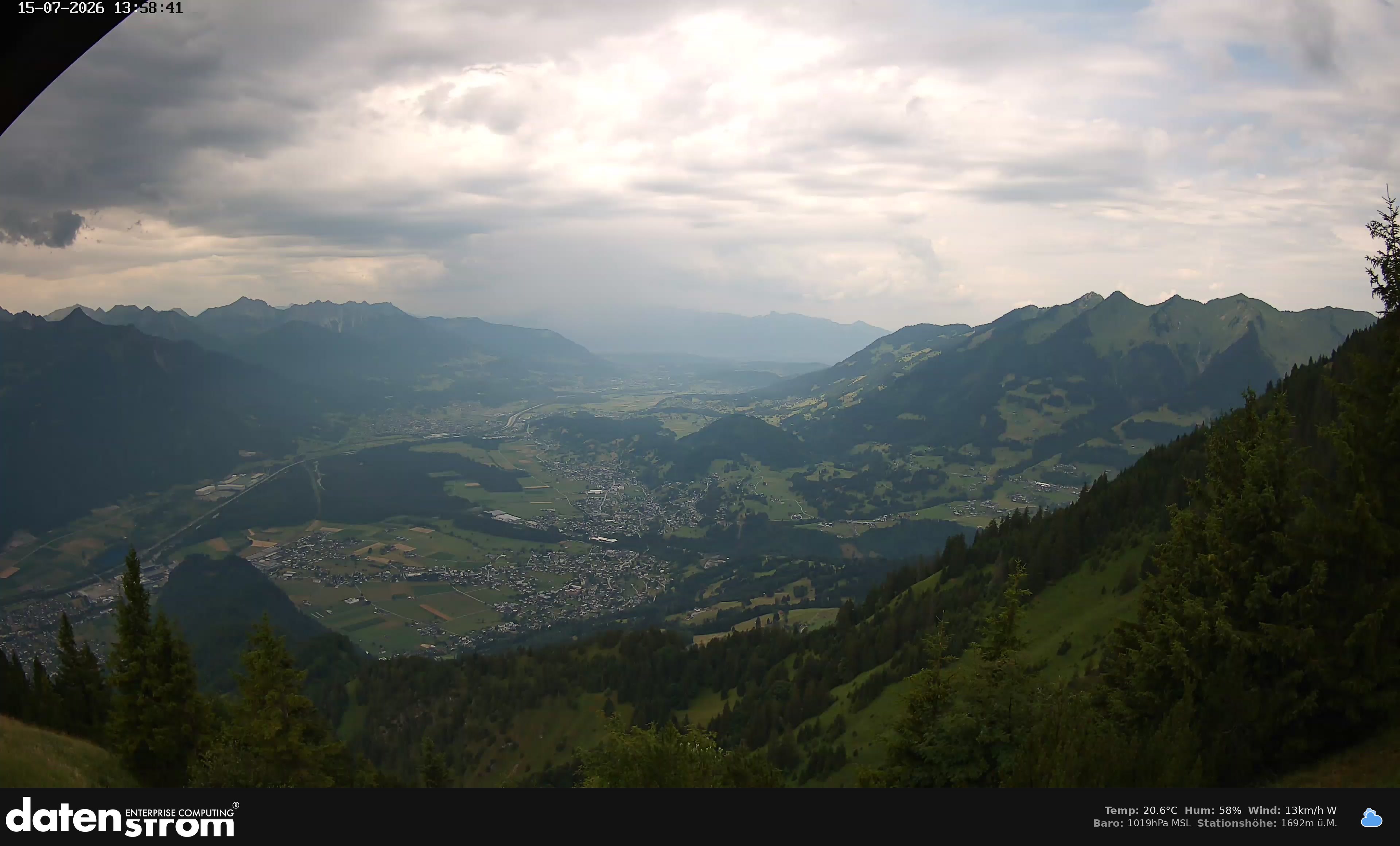 Bludenz - Walgau