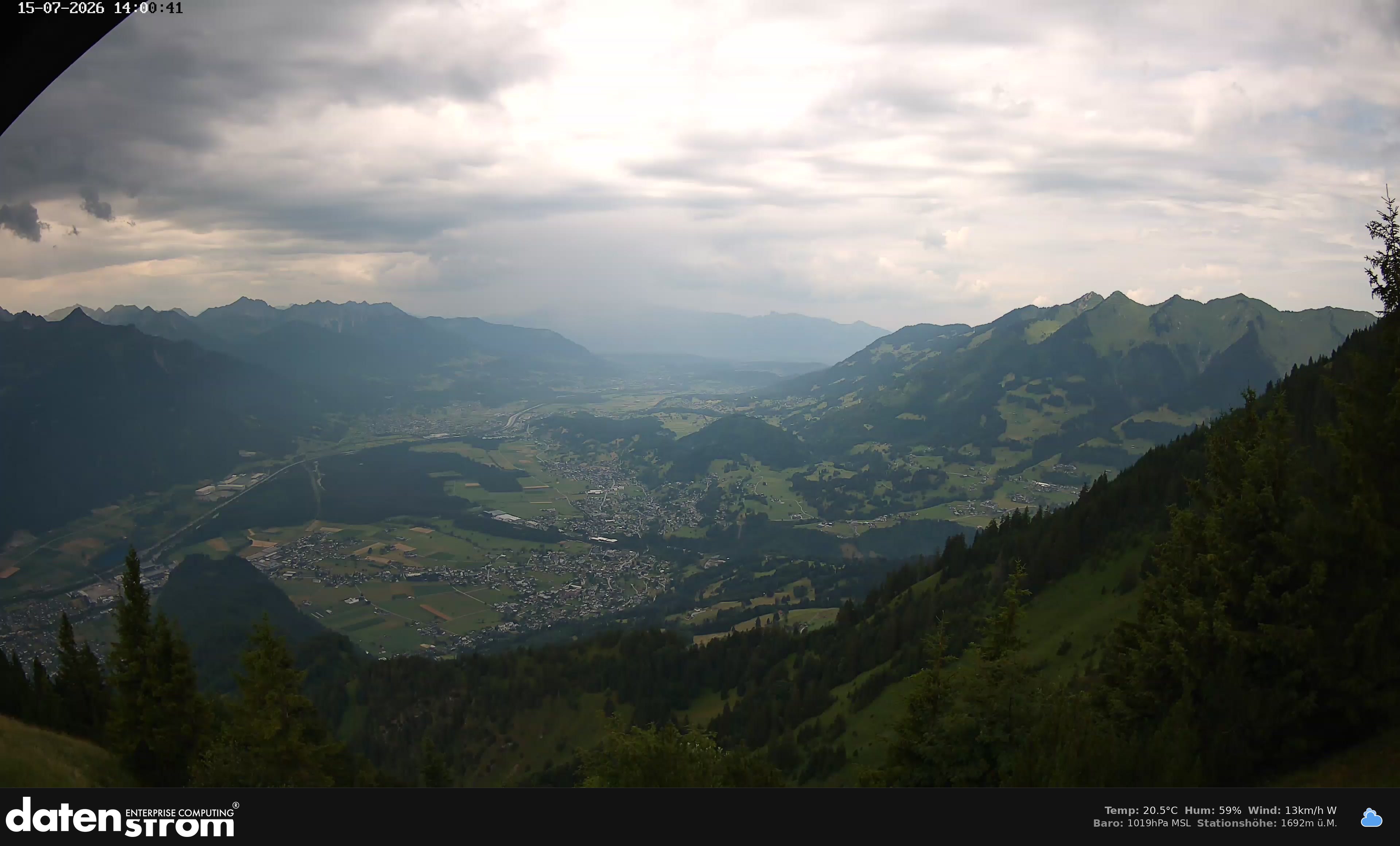 Bludenz - Walgau