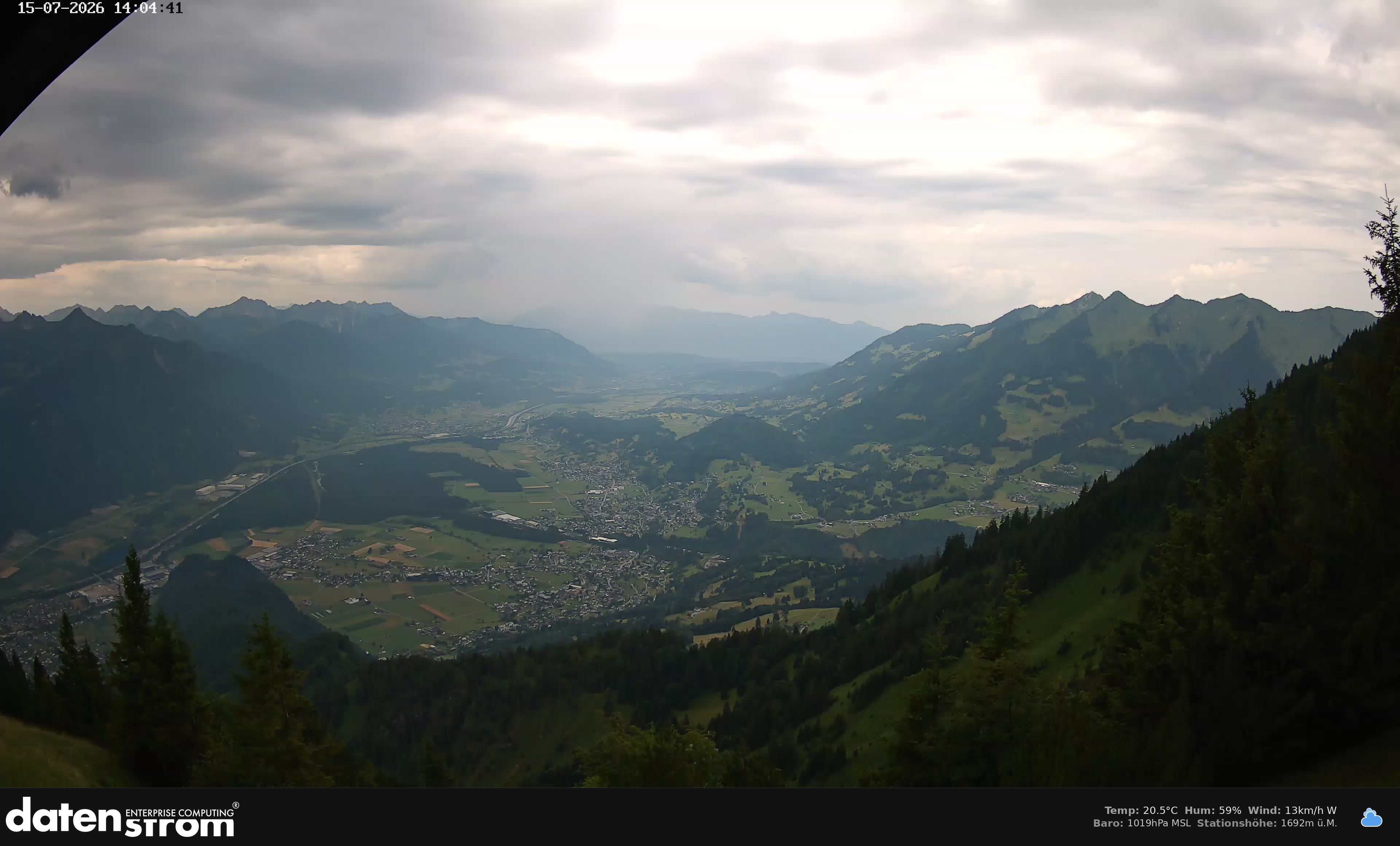 Bludenz - Walgau