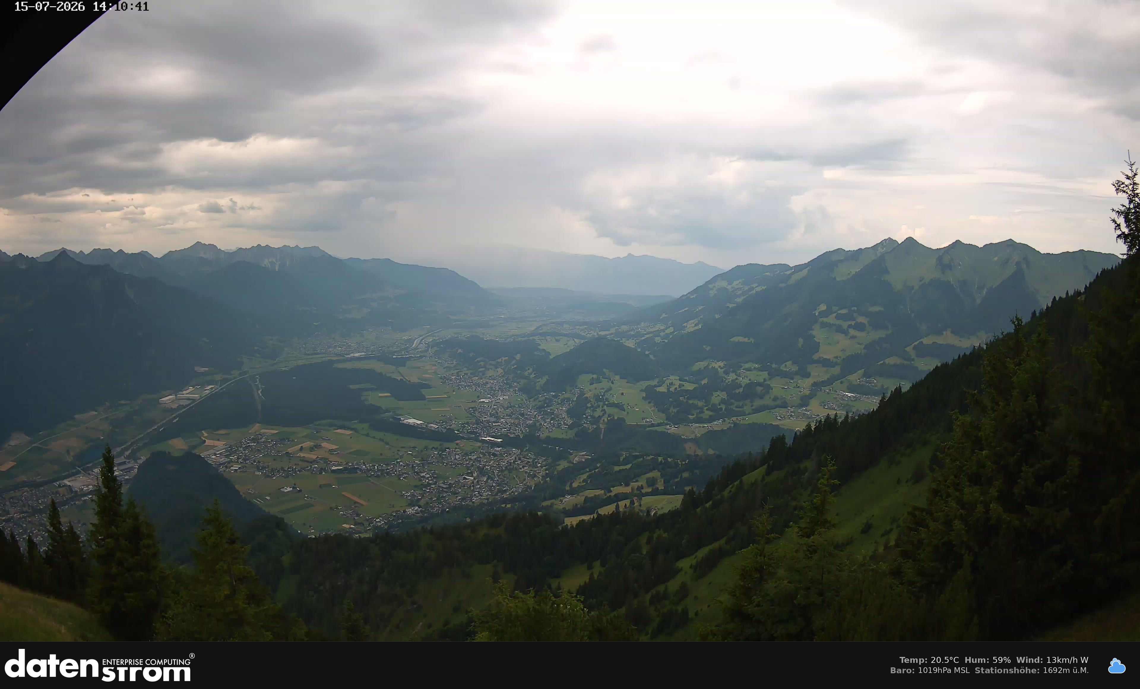 Bludenz - Walgau