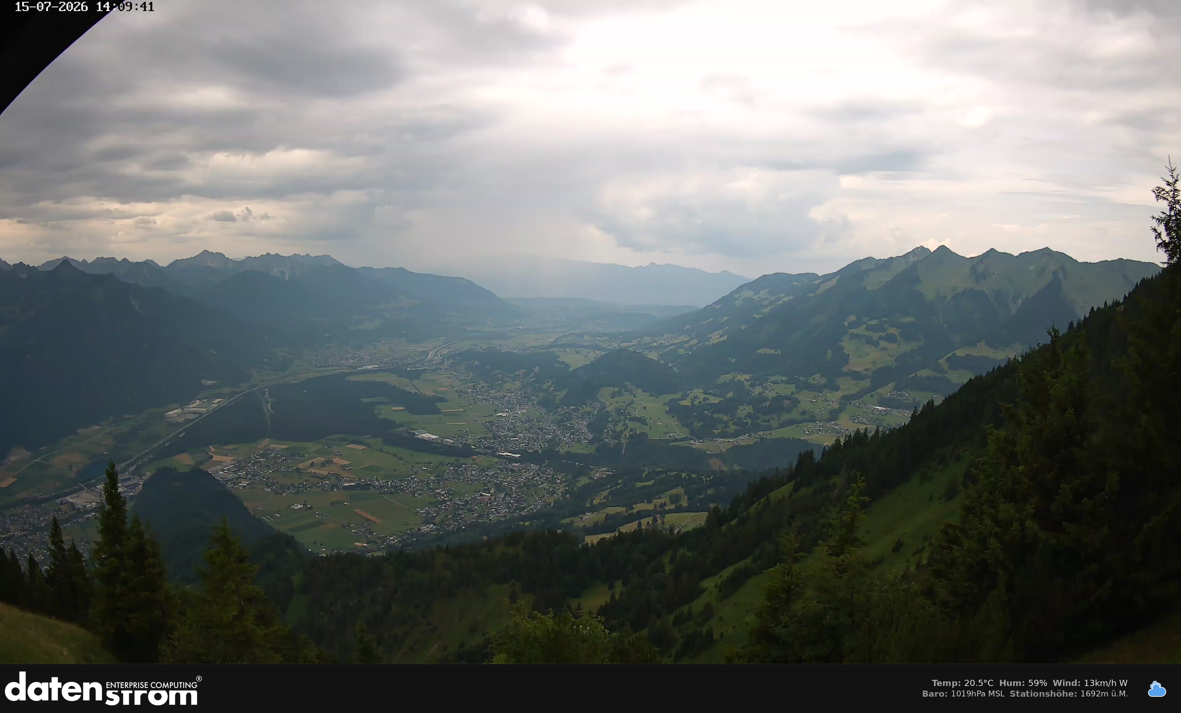 Bludenz - Walgau