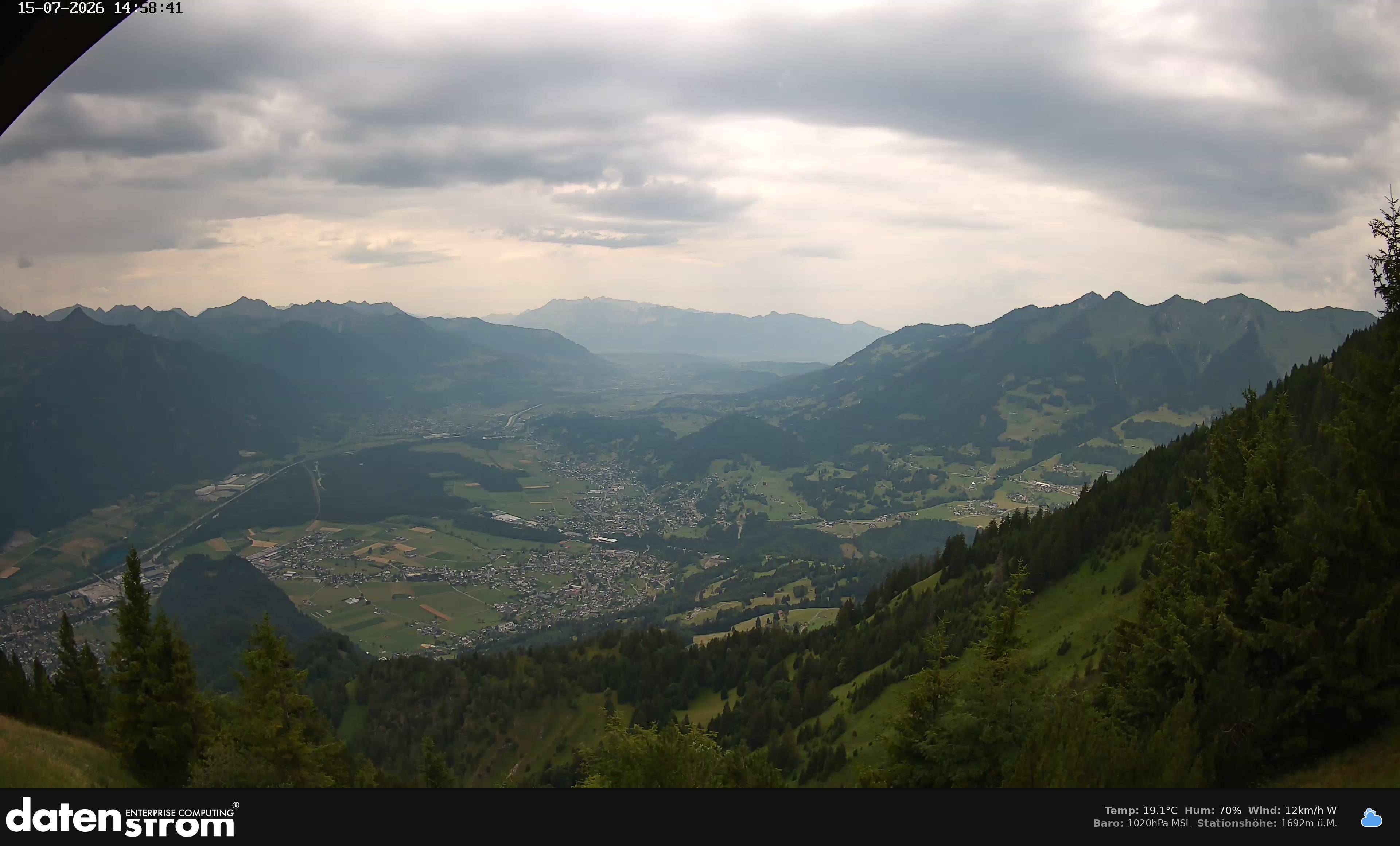 Bludenz - Walgau