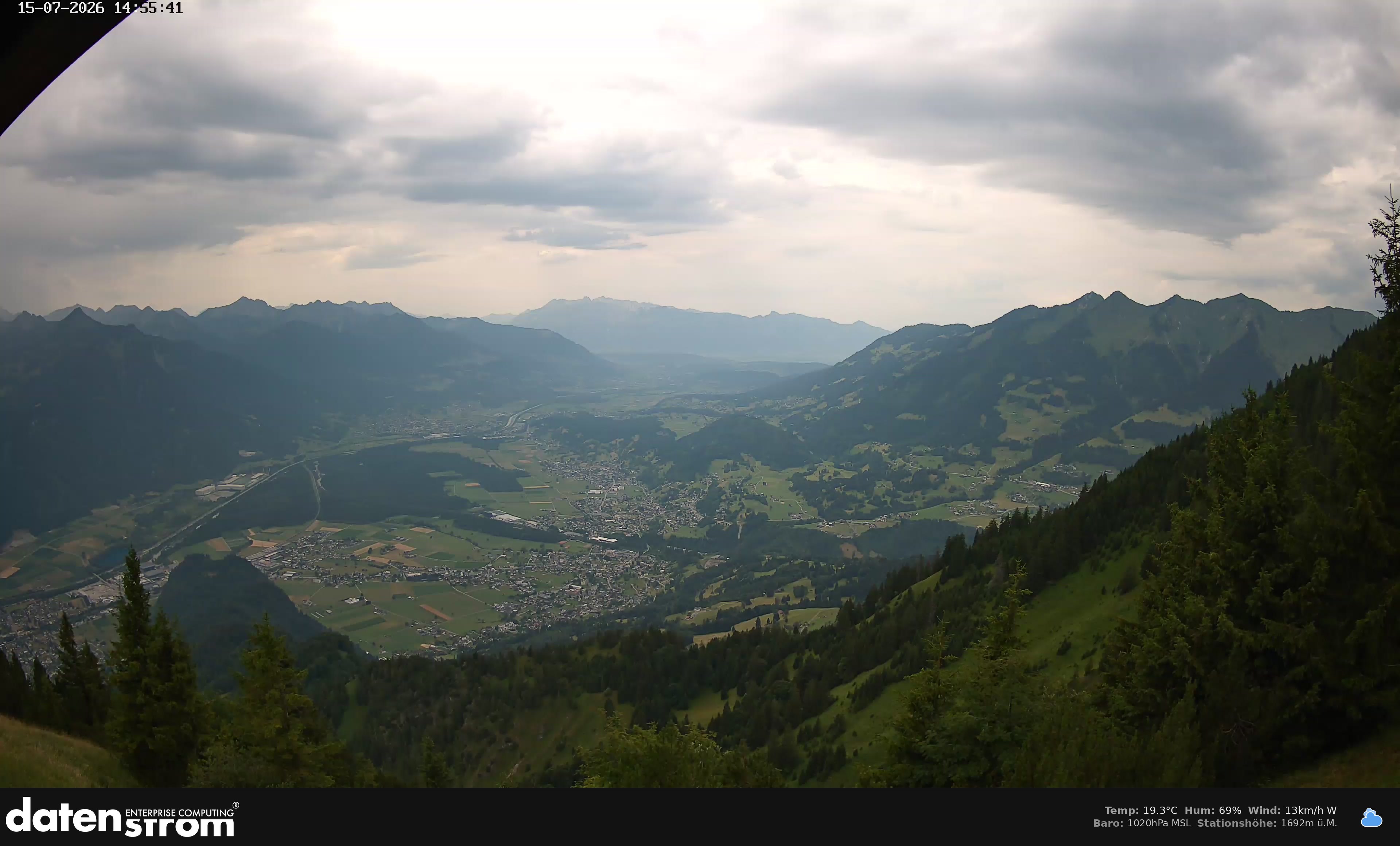 Bludenz - Walgau