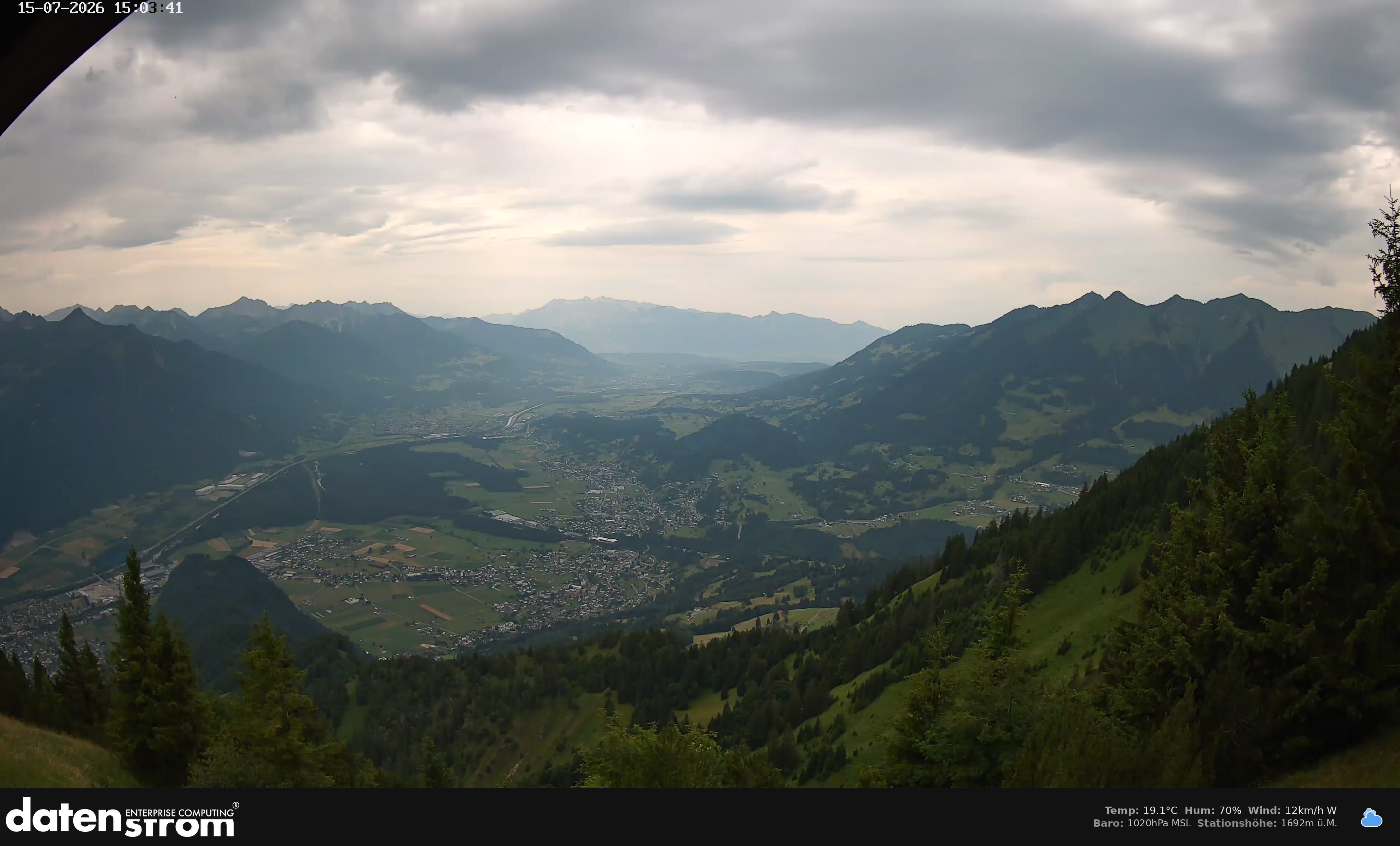 Bludenz - Walgau