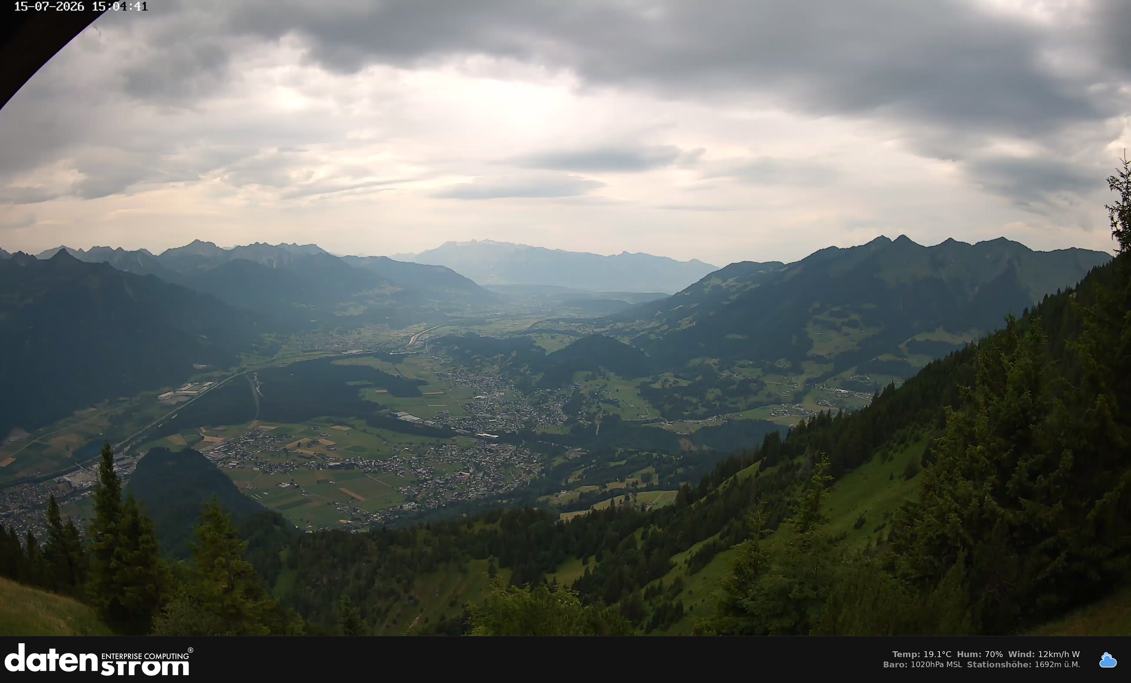 Bludenz - Walgau