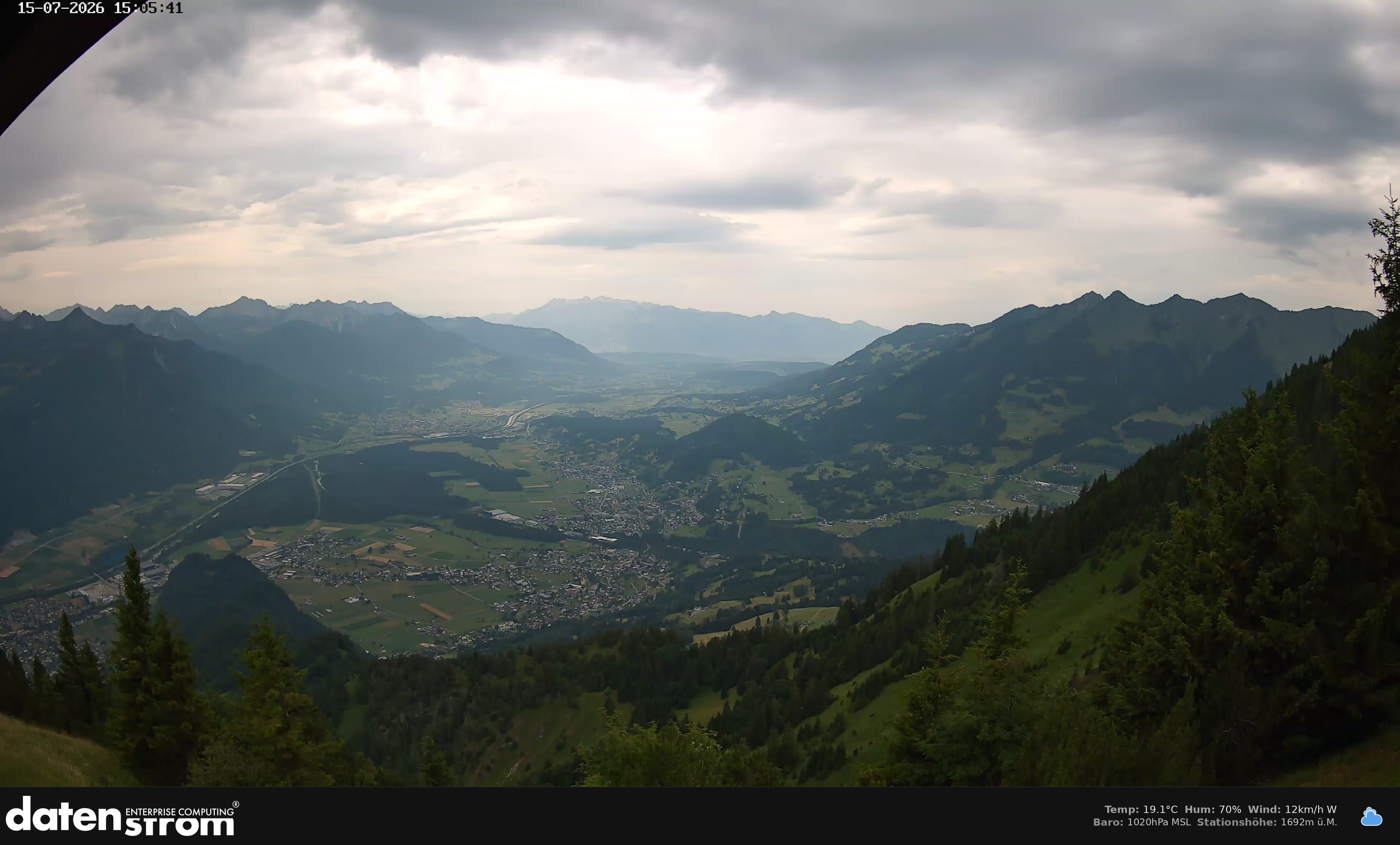 Bludenz - Walgau