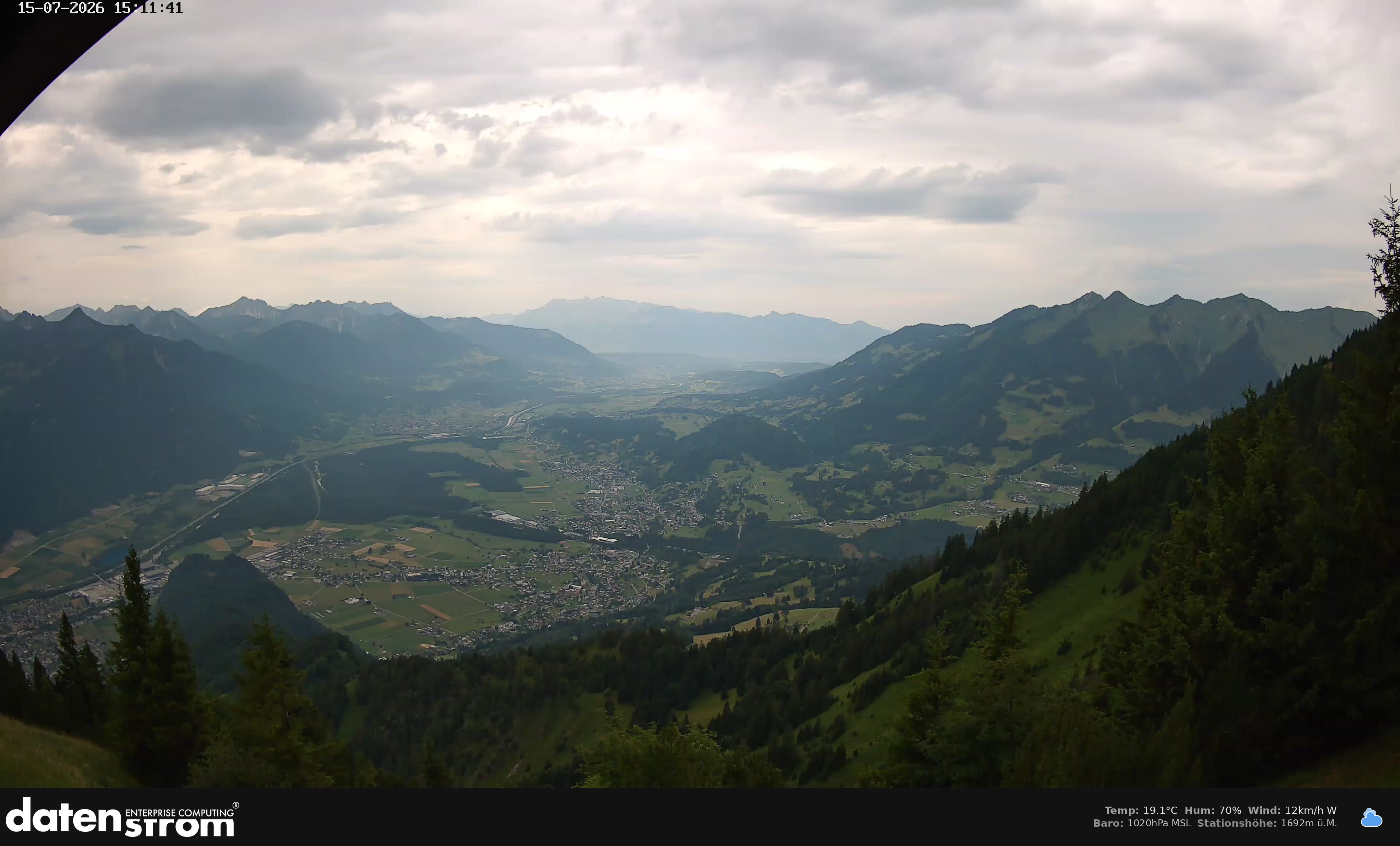 Bludenz - Walgau