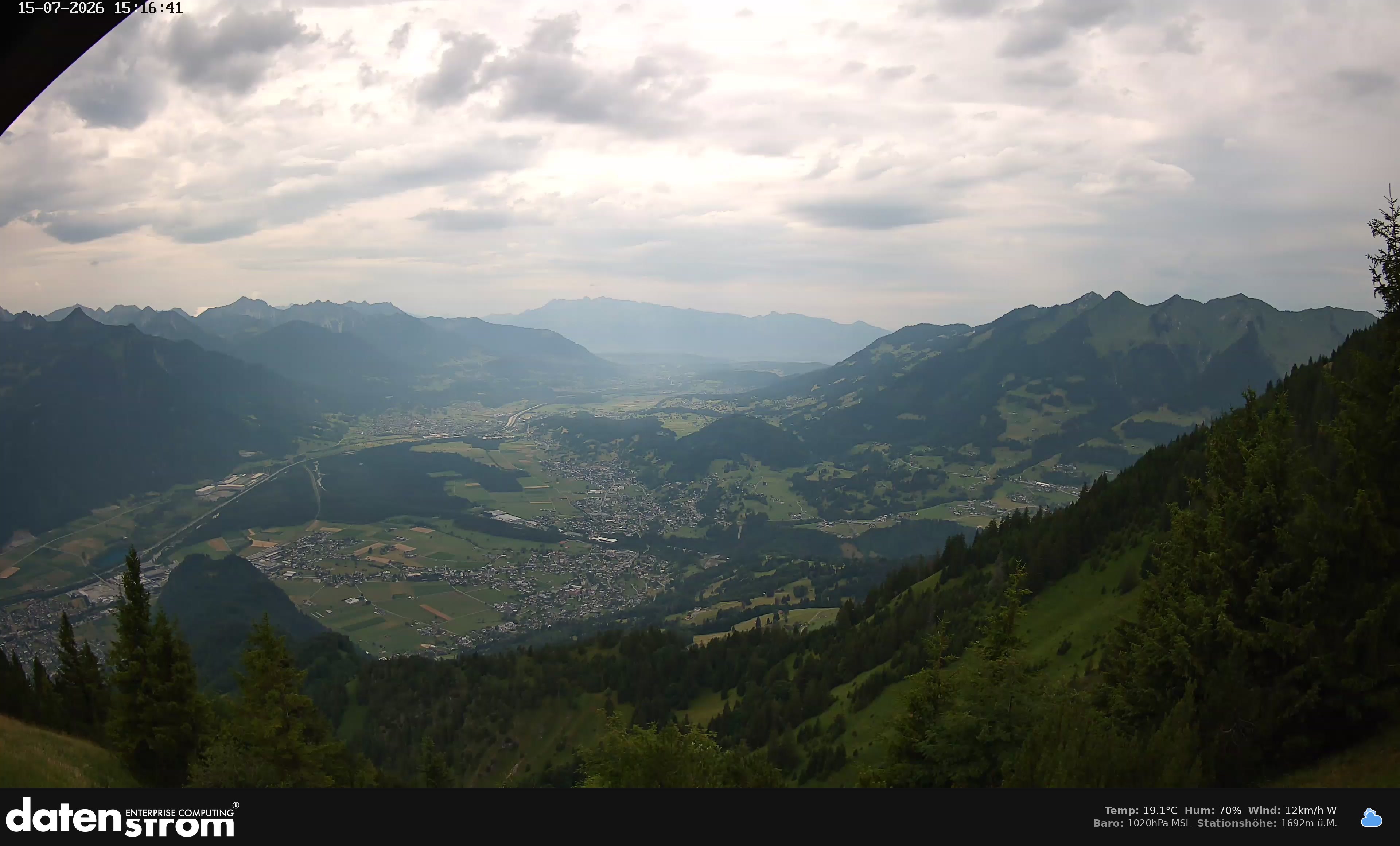 Bludenz - Walgau