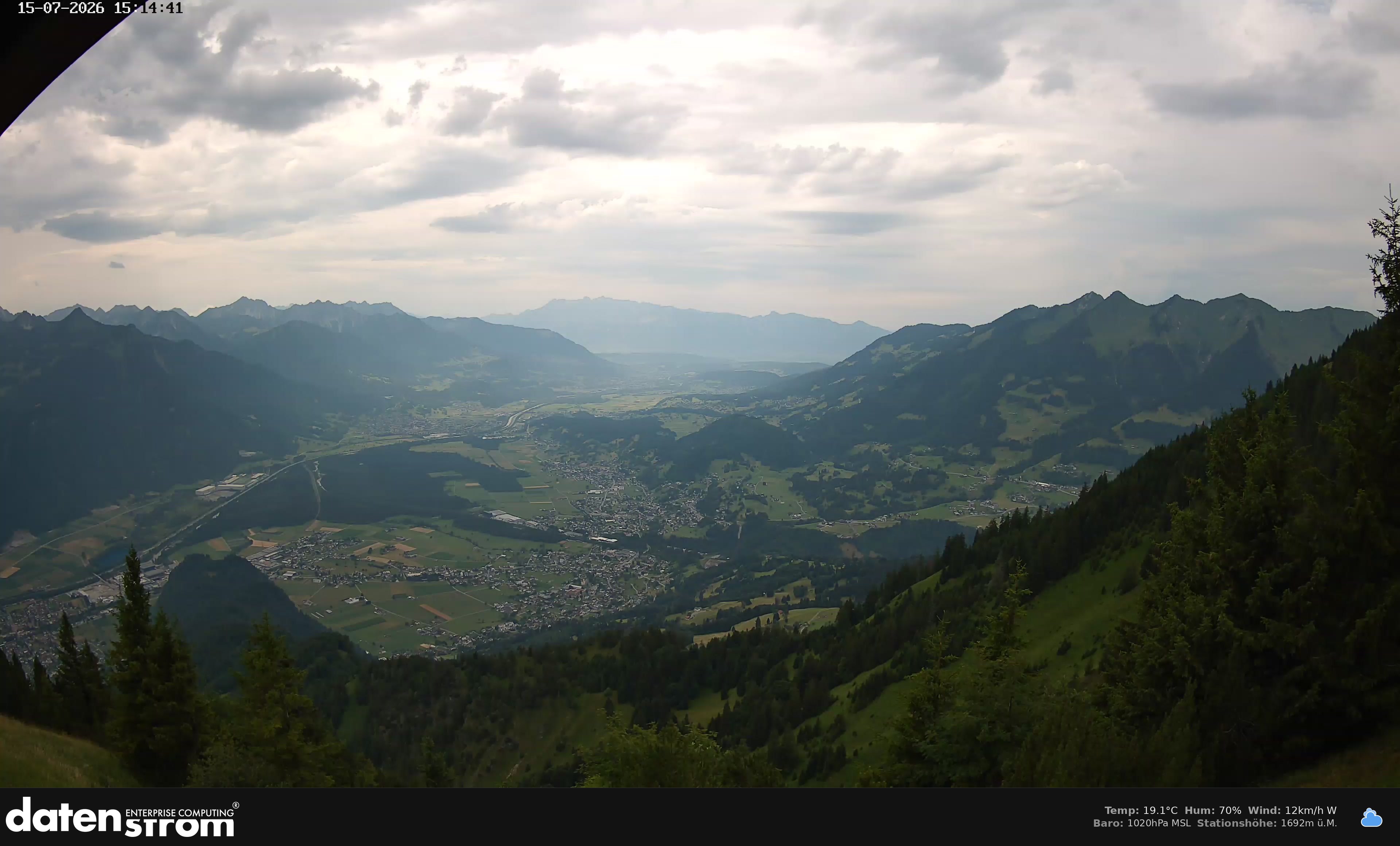 Bludenz - Walgau