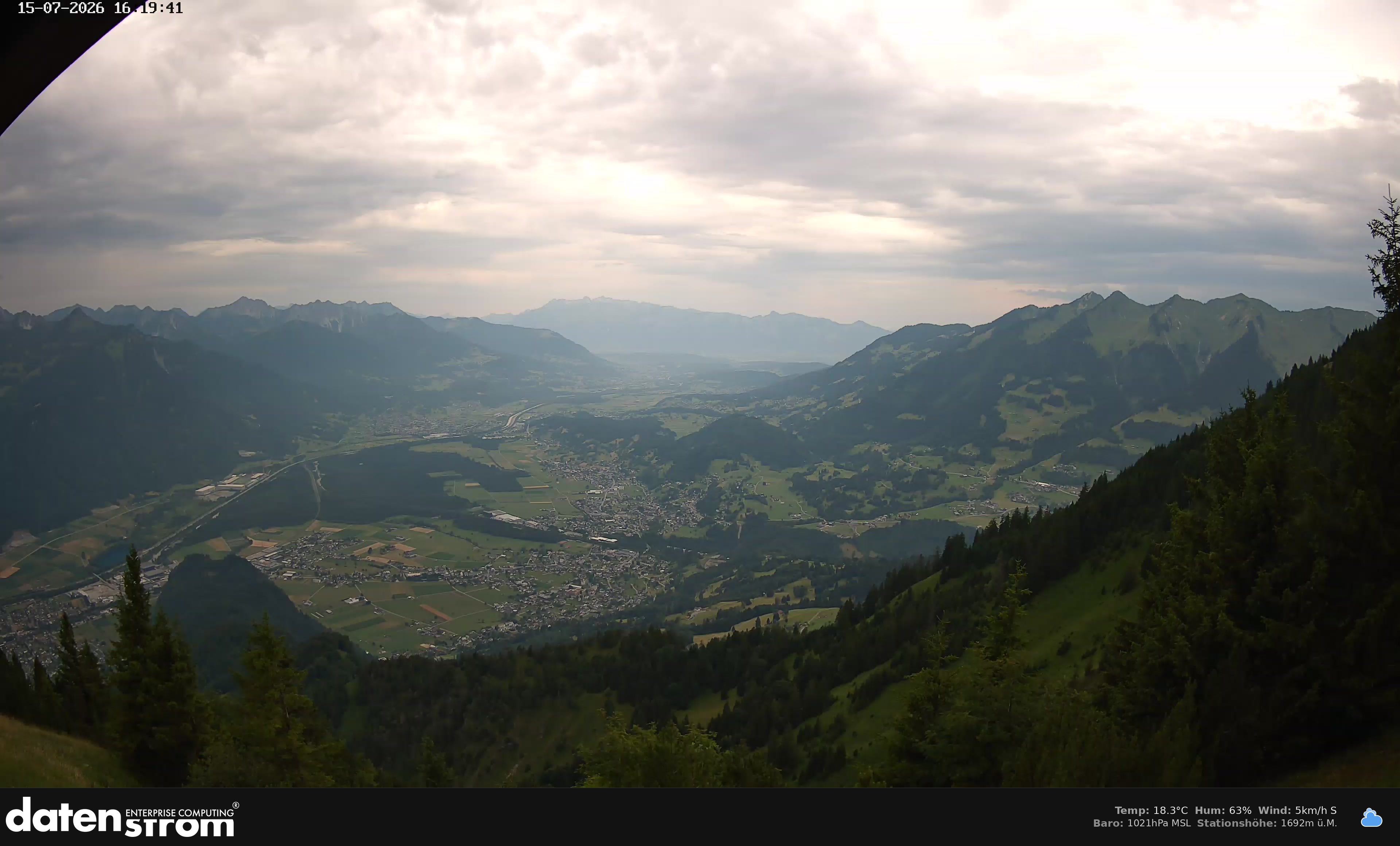 Bludenz - Walgau