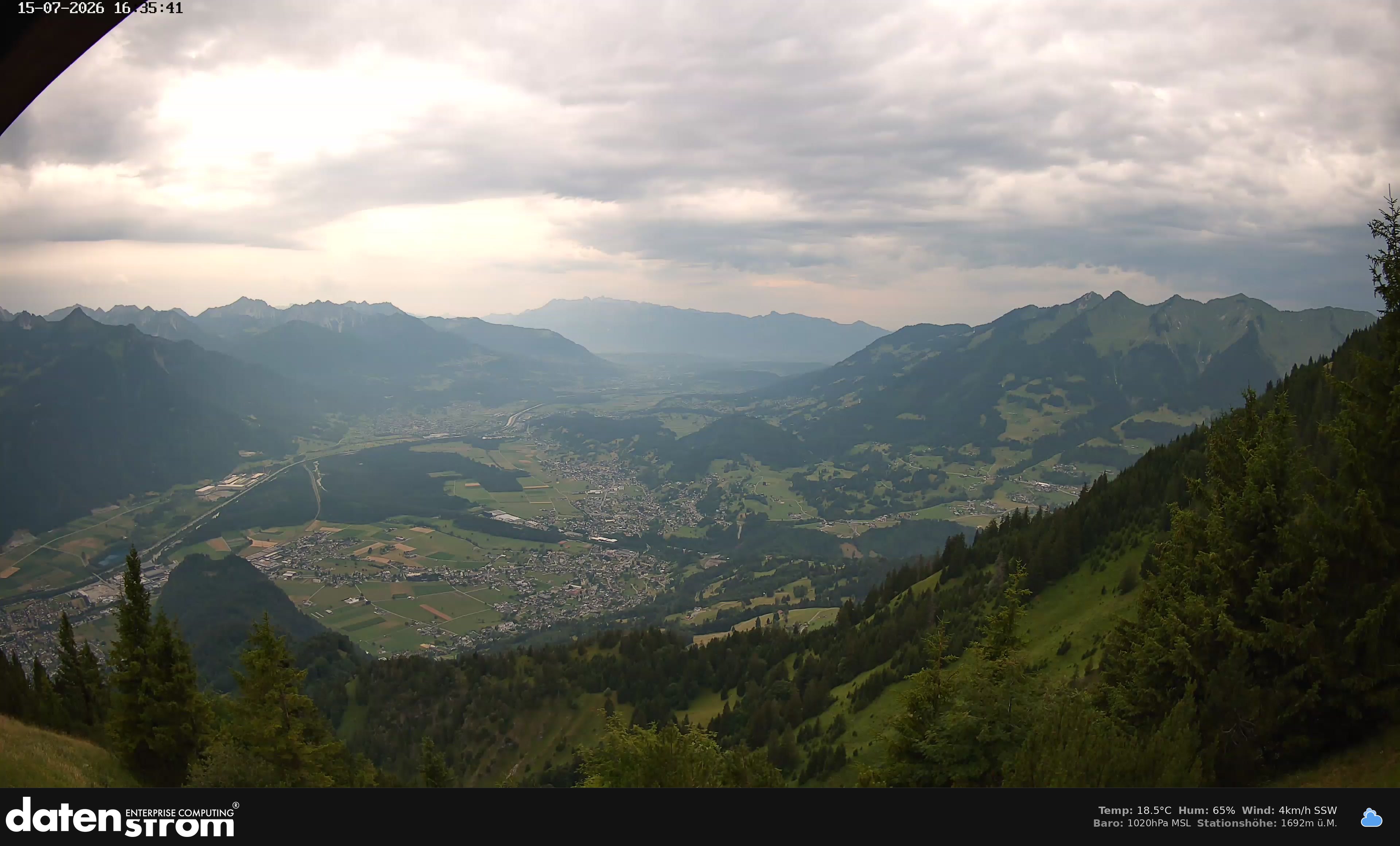 Bludenz - Walgau