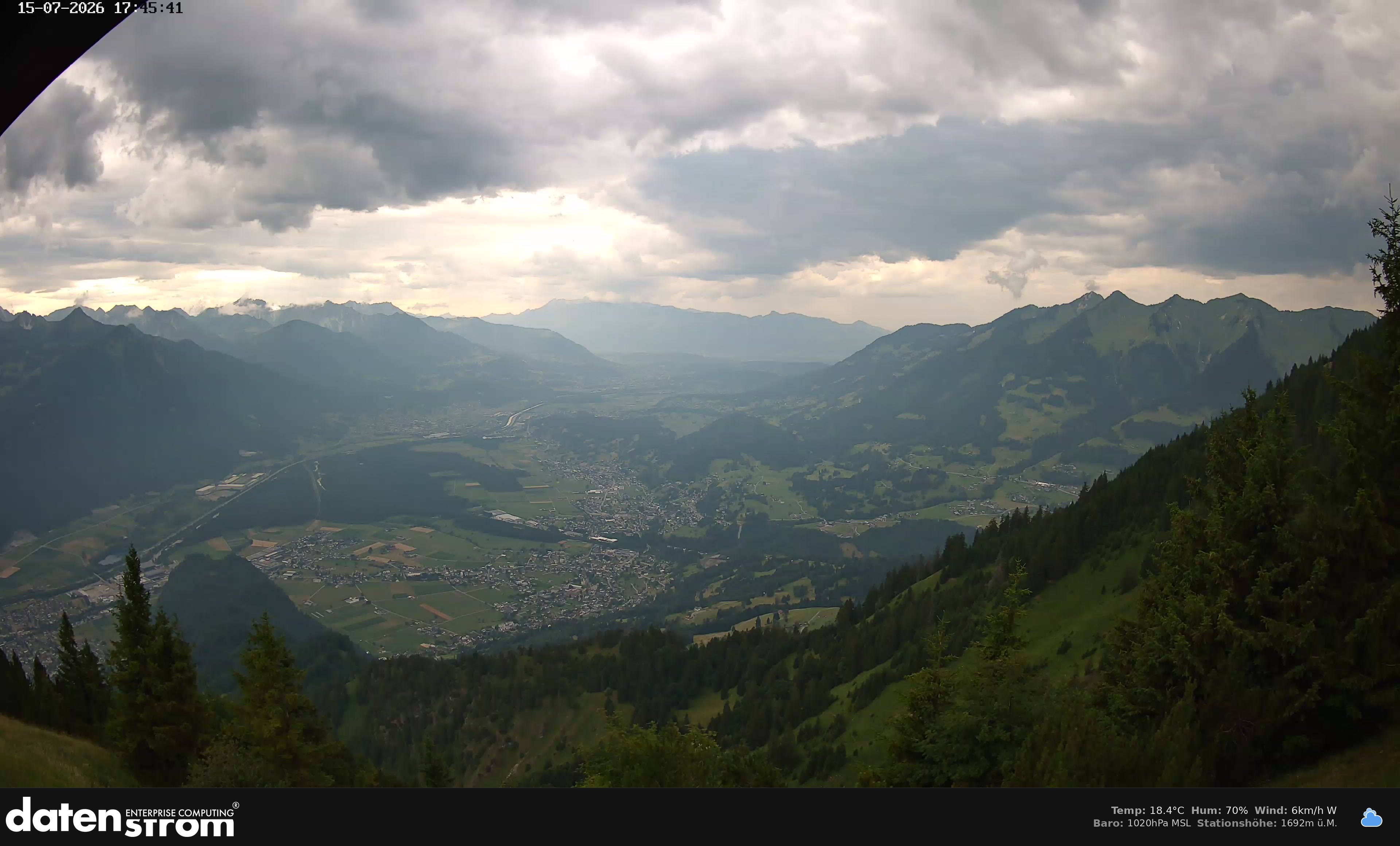 Bludenz - Walgau
