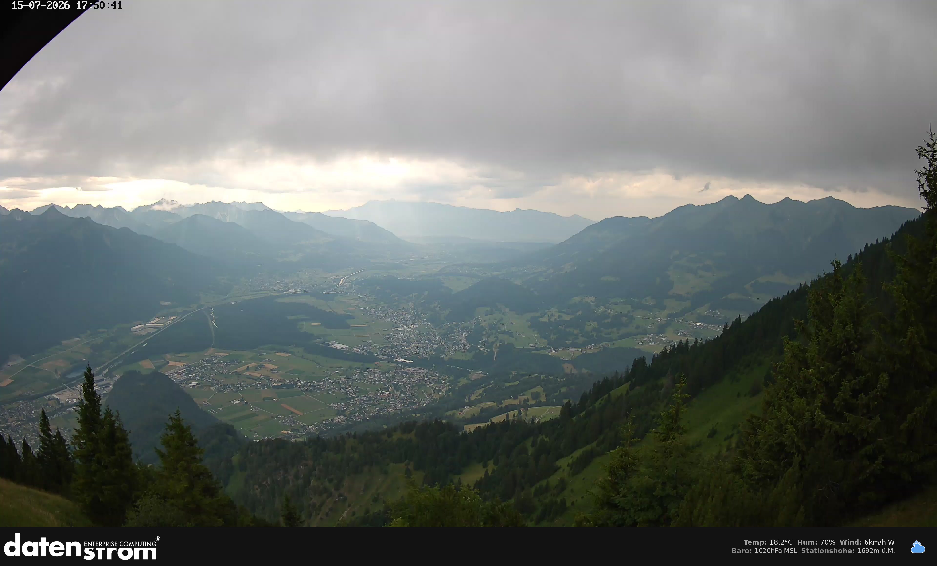 Bludenz - Walgau